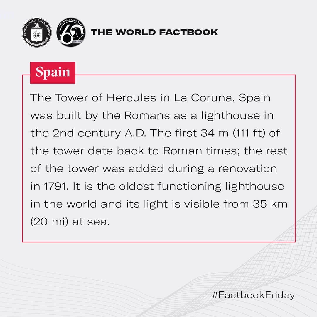 CIAさんのインスタグラム写真 - (CIAInstagram)「This week, we're spotlighting the Tower of Hercules in Spain, which is the oldest functioning lighthouse in the world. Built by the Romans in the 2nd century A.D., its light is visible from 35 km (20 mi) at sea!  #FactbookFriday #WorldFactbook #Spain」9月29日 22時19分 - cia