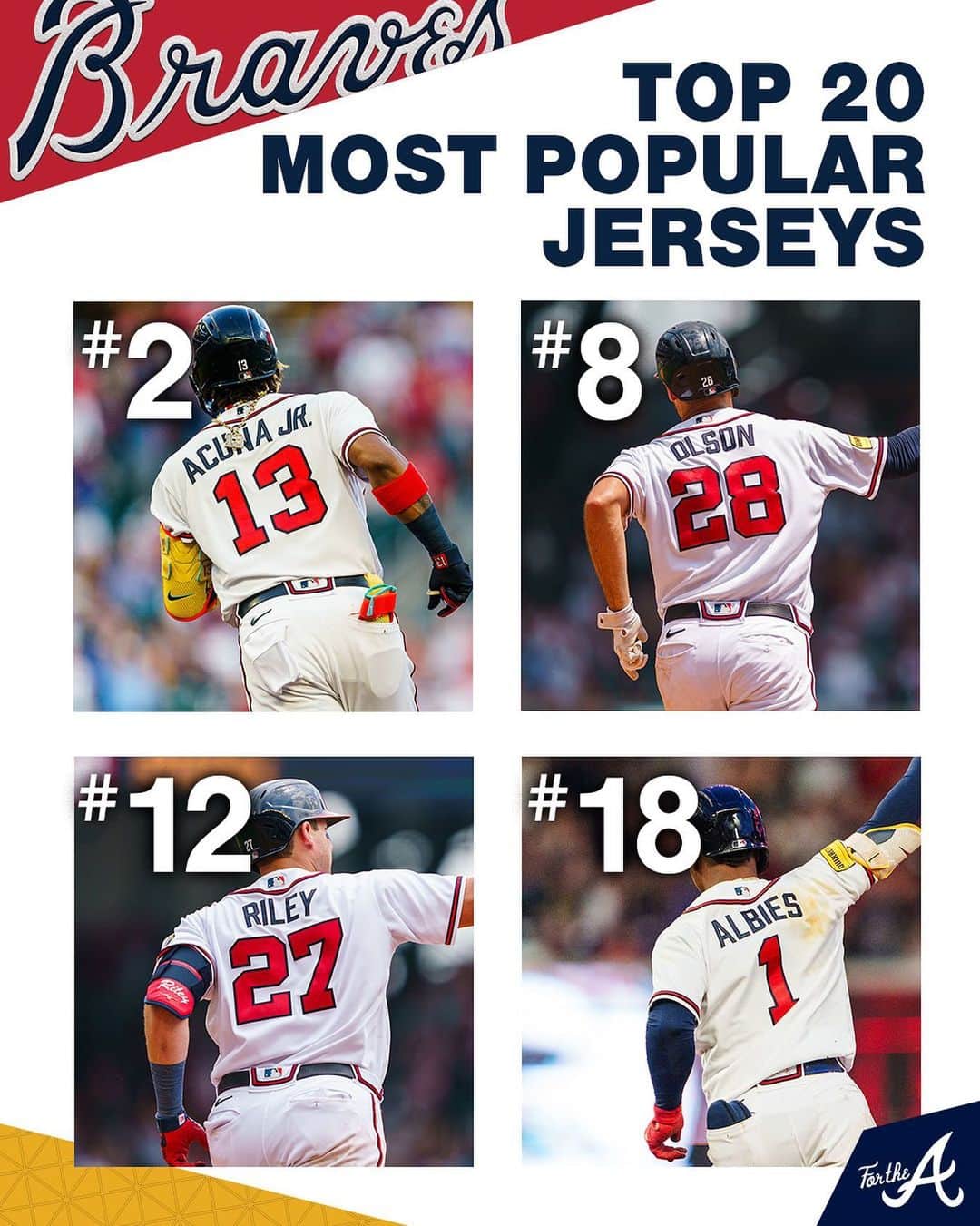 アトランタ・ブレーブスのインスタグラム：「The most of any team in baseball 😎  Thank you, Braves Country!」