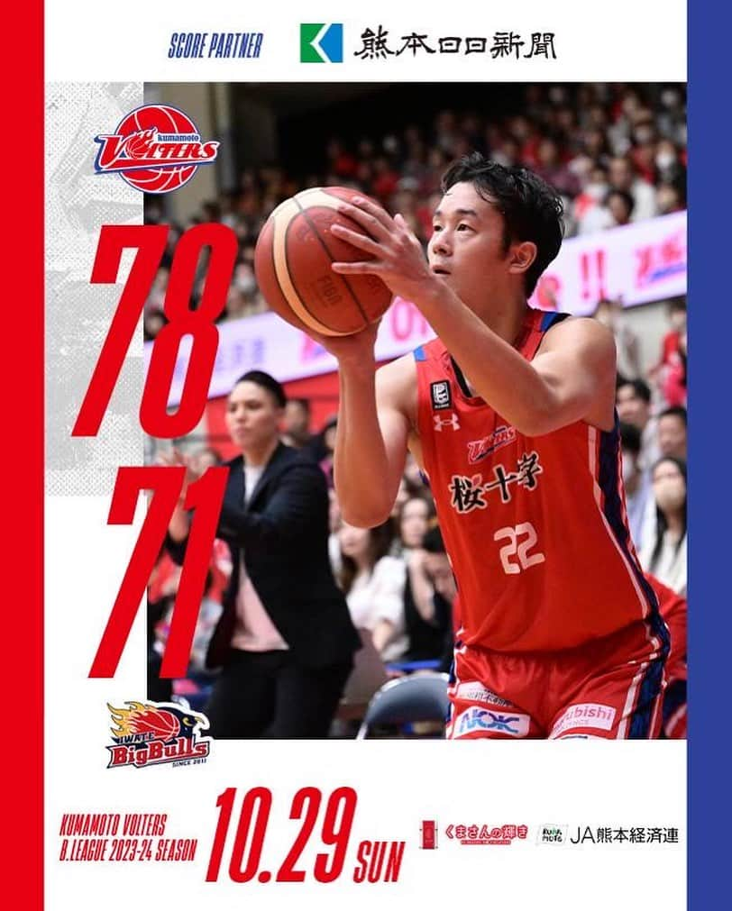 熊本ヴォルターズのインスタグラム：「【GAME RESULT】 10/29(日)  #熊本ヴォルターズ 78 - 71 #岩手ビッグブルズ  20［1Q］17 17［2Q］19 23［3Q］14 18［4Q］21  ホームで価値ある連勝✨ 来週もホームゲーム💨 let's go VOLTERS🌋🌋🌋  #ぶちバケろ。」