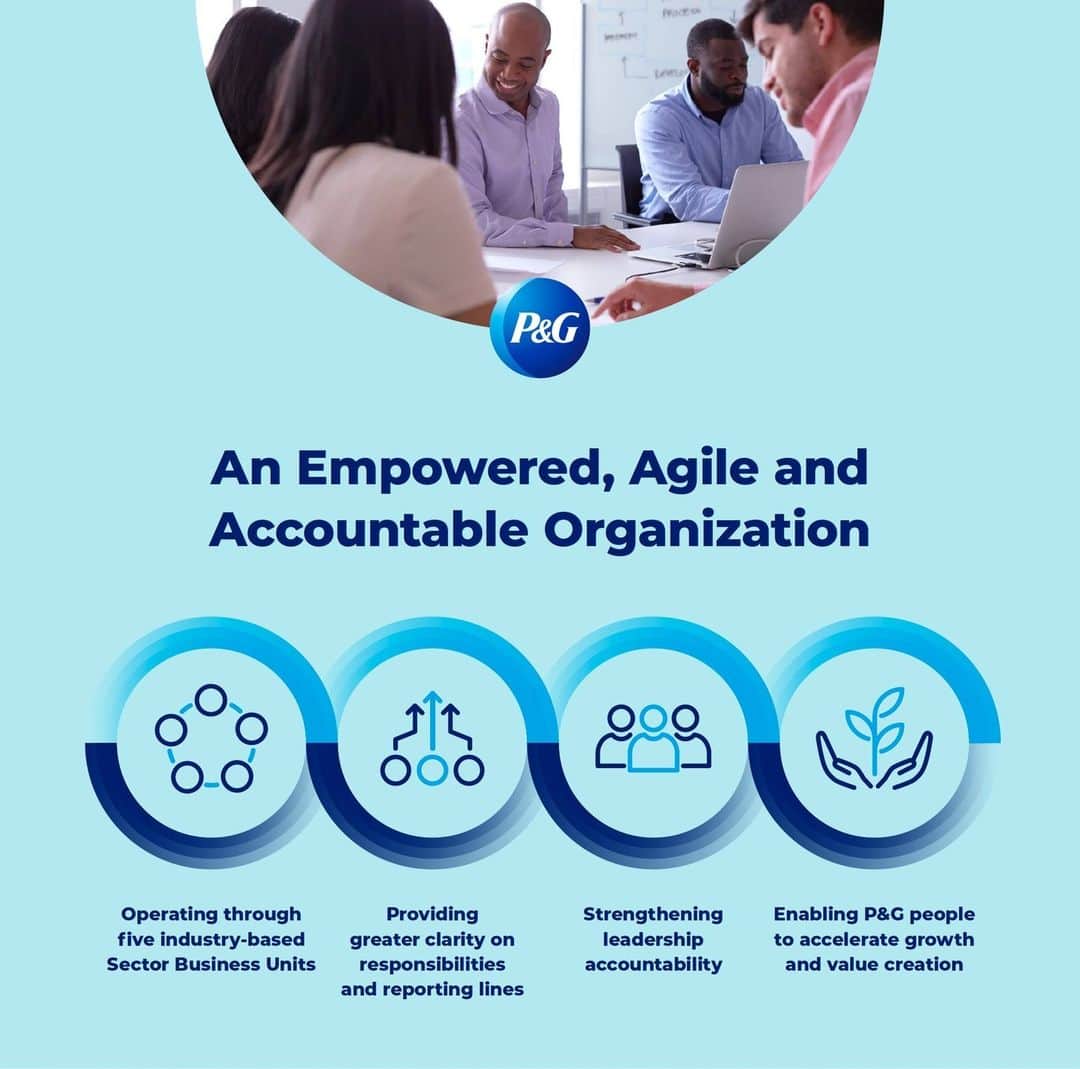 P&G（Procter & Gamble）さんのインスタグラム写真 - (P&G（Procter & Gamble）Instagram)「Our people are at the heart of who we are at P&G! Our empowered, agile and accountable organization and culture helps us flow to new demands, seamlessly supporting each other to deliver against our priorities around the world.   Tap the link in bio to learn more from our 2023 Annual Report.」10月29日 19時00分 - proctergamble
