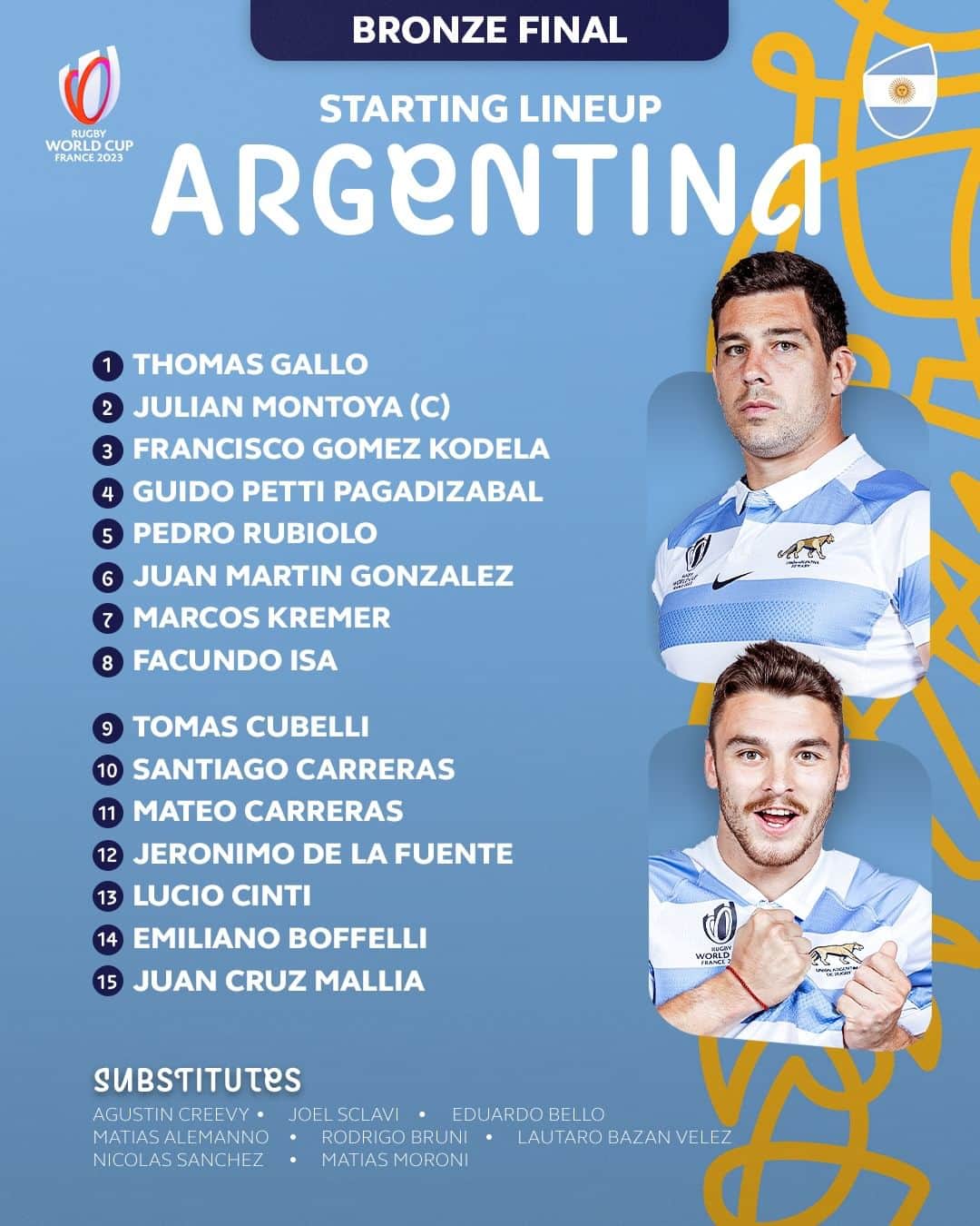 ラグビーリーグ・ワールドカップさんのインスタグラム写真 - (ラグビーリーグ・ワールドカップInstagram)「One last chance to shine for Argentina in Friday's bronze final 🥉  #ARGvENG | #RWC2023」10月26日 0時17分 - rugbyworldcup