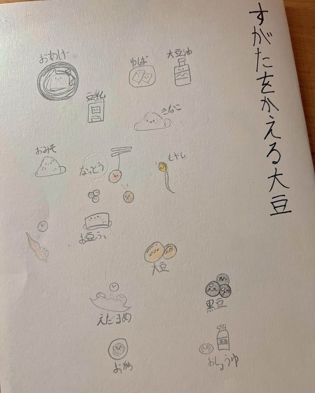 船越陽子さんのインスタグラム写真 - (船越陽子Instagram)「たれめ( ◜ ‧̮ ◝ )♡ すがたをかえる大豆シリーズ可愛すぎてグッズ化したい母。 特に盛り塩みたいに盛られたきなこ😂」10月25日 19時44分 - yoko_funakoshi