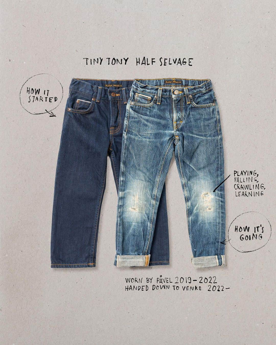 ヌーディージーンズのインスタグラム：「Introducing the NEW kids collection: Ready for generations to come!!  #NudieJeans #CreateTomorrowsVintage」