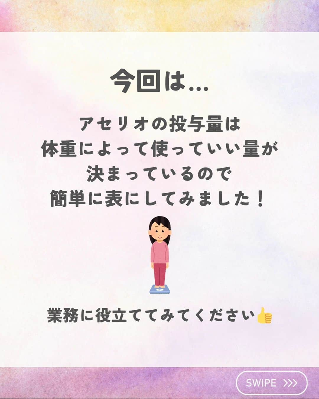 ひゃくさんさんのインスタグラム写真 - (ひゃくさんInstagram)「@103yakulog で薬の情報発信中📣 どーも、病院薬剤師のひゃくさんです！  今回はアセリオの体重別投与量についてです✌  今回表にしたのは疼痛に対して使うときなので間違わないようにお願いします🙇‍♂  この投稿を保存して見返せるようにしとくと便利ですね👍  この投稿が良かったと思ったら、ハートやシェア、コメントお願いします✨ 今後の投稿の励みになります🙌  アセリオは体重によって投与量が変わること知ってましたか？？」10月25日 21時11分 - 103yakulog