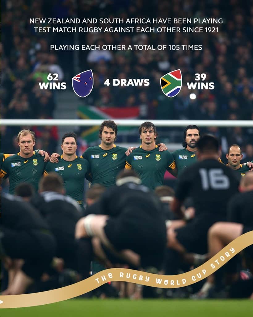ラグビーリーグ・ワールドカップさんのインスタグラム写真 - (ラグビーリーグ・ワールドカップInstagram)「New Zealand and South Africa. A rivalry unlike any other  #RWC2023 | #RWCFinal」10月26日 4時13分 - rugbyworldcup