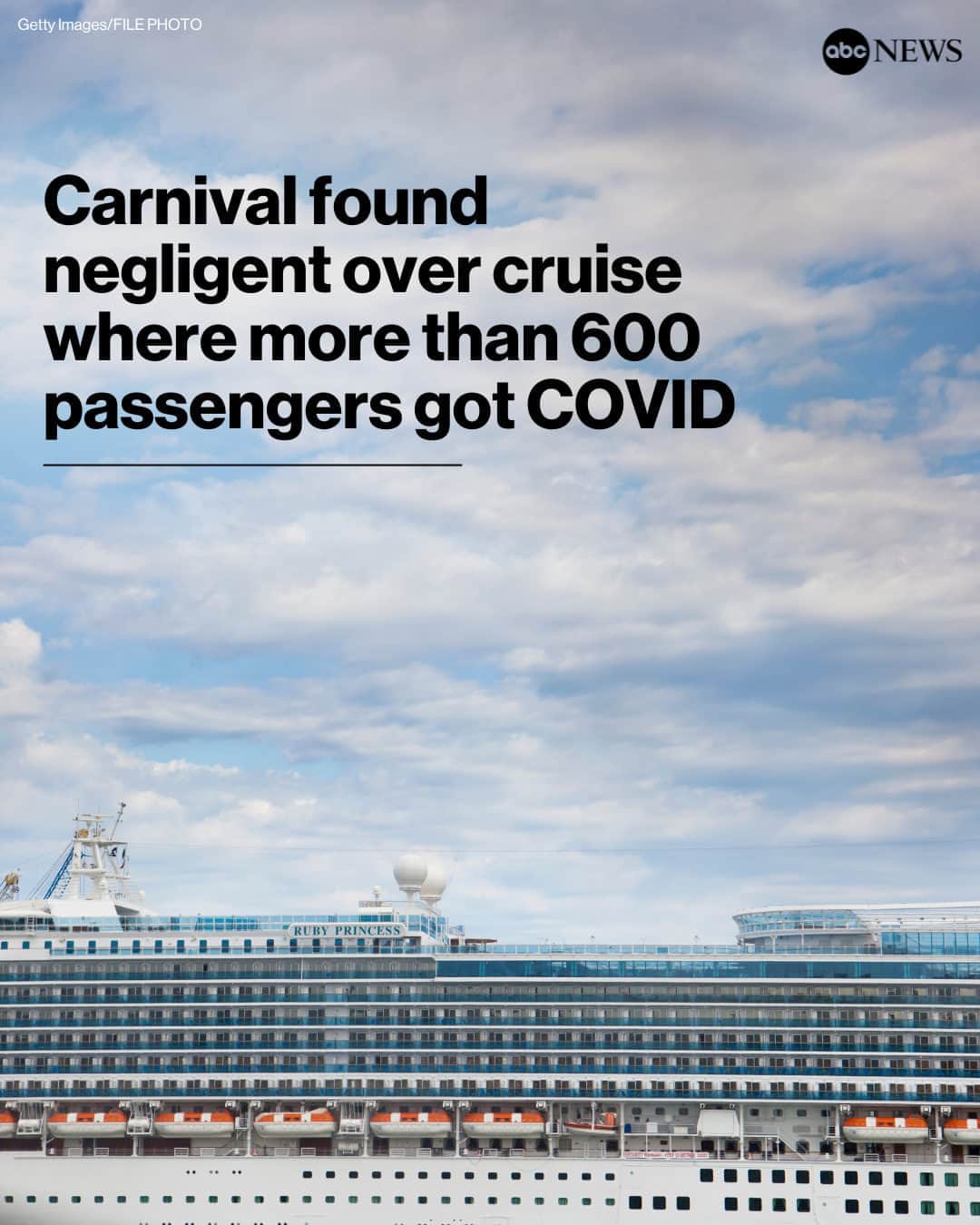 ABC Newsのインスタグラム：「A cruise ship operator that failed to cancel a voyage from Sydney that led to a major COVID-19 outbreak was ruled negligent in its duty of care to passengers in an Australian class-action case.  The Ruby Princess left Sydney on March 8, 2020, with 2,671 passengers aboard for a 13-day cruise to New Zealand but returned in 11 days as Australia’s borders were closing. COVID-19 spread to more than 600 passengers and claimed 28 lives.  Read more about the case at the link in bio.」
