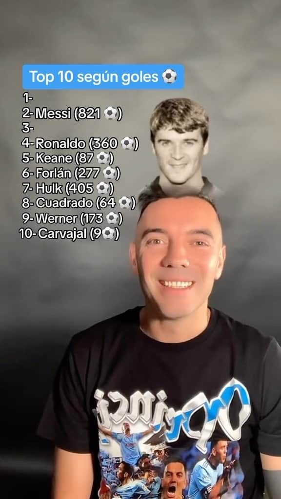 セルタ・デ・ビーゴのインスタグラム：「👀 @i.aspas10 ordena los jugadores que salen en el filtro según el número de goles anotados en su carrera  #IagoAspas #RCCelta #footballchallenge #reto」