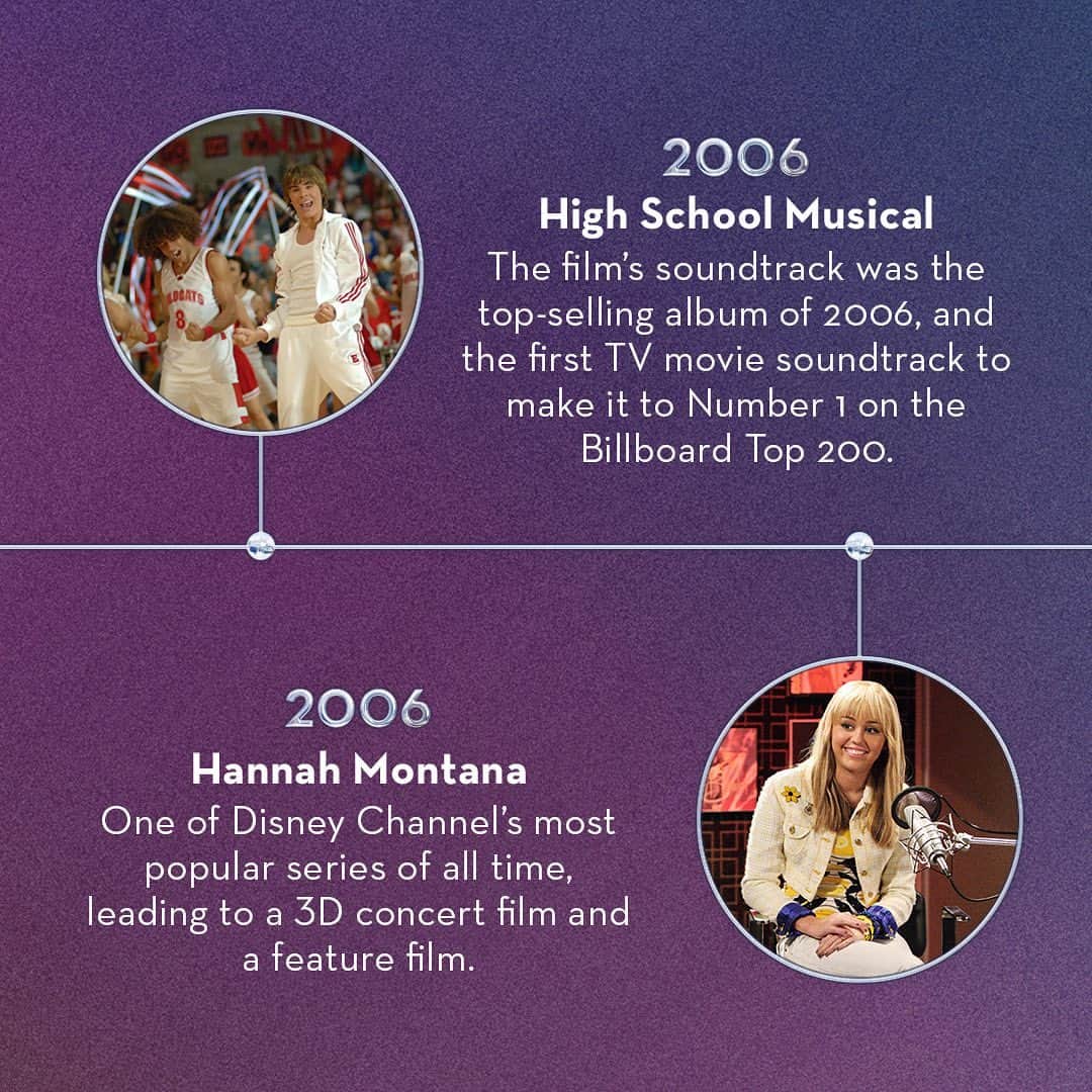 Disneyさんのインスタグラム写真 - (DisneyInstagram)「In the 2000s, you got the best of both worlds with the debut of Hannah Montana – and so much more! Swipe through to relive the biggest Disney moments from the decade. ✨0️⃣0️⃣✨ #Disney100」10月27日 5時28分 - disney