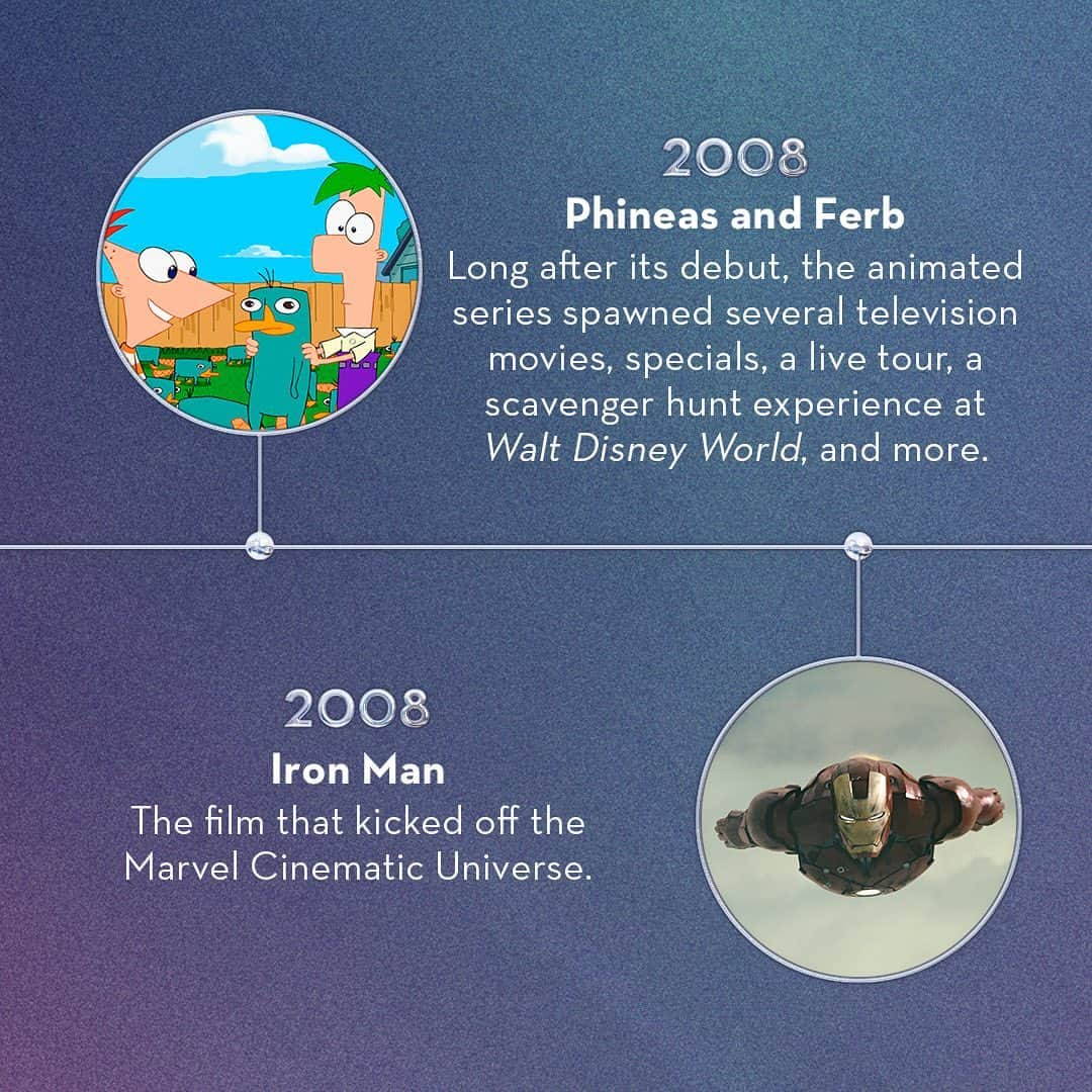 Disneyさんのインスタグラム写真 - (DisneyInstagram)「In the 2000s, you got the best of both worlds with the debut of Hannah Montana – and so much more! Swipe through to relive the biggest Disney moments from the decade. ✨0️⃣0️⃣✨ #Disney100」10月27日 5時28分 - disney