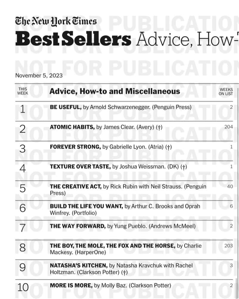 アーノルド・シュワルツェネッガーのインスタグラム：「Thank you all! Two weeks at #1 in a row. I still see my vision of everyone holding Be Useful in their hands and working their way to a more positive life.」