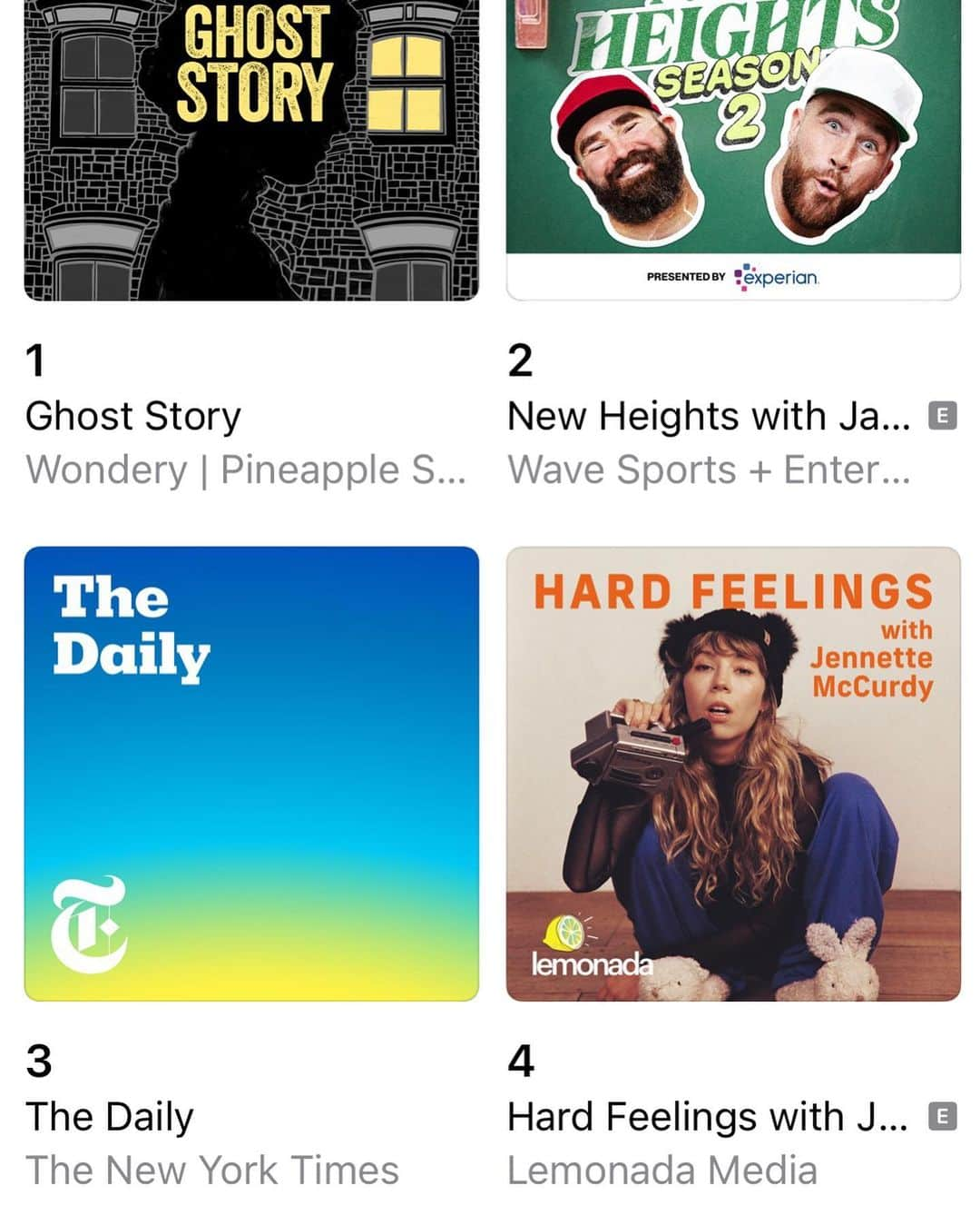 ジェネット・マッカーディさんのインスタグラム写真 - (ジェネット・マッカーディInstagram)「thank you all for making hard feelings the #1 apple podcast in society & culture and #4 all around. very grateful to all of you for listening, @lemonadamedia @mainstayentertainment @jillfritzopr & my new love, @hellofresh (this is not a paid post and i was not required to post about them i just genuinely like the meals they sent me lol THE RIGATONI ROSA ESPECIALLY)」10月27日 11時08分 - jennettemccurdy