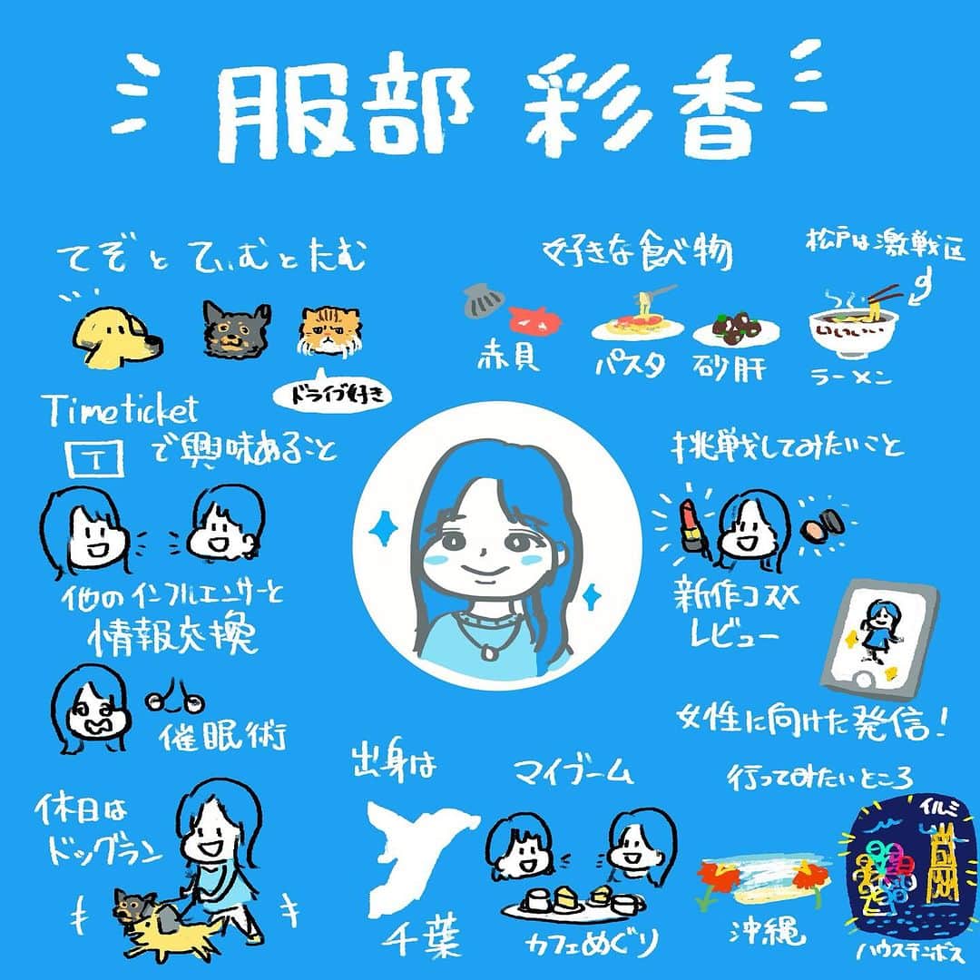 服部彩香のインスタグラム：「タイムチケットでとんぷ ( @zukai_grareco )さんに作成して頂きました⭐️ グラレコ(グラフィックレコード)、 初めて私も聞く言葉で勉強になりました😌 色々なお話をしていく中で出来上がったのがこちら🙌 ひと目で私の事が分かるイラストになりました😳😳すごい、、、👏 素敵な時間をありがとうございました🙏 . #グラレコ #グラフィックレコード #タイムチケット」