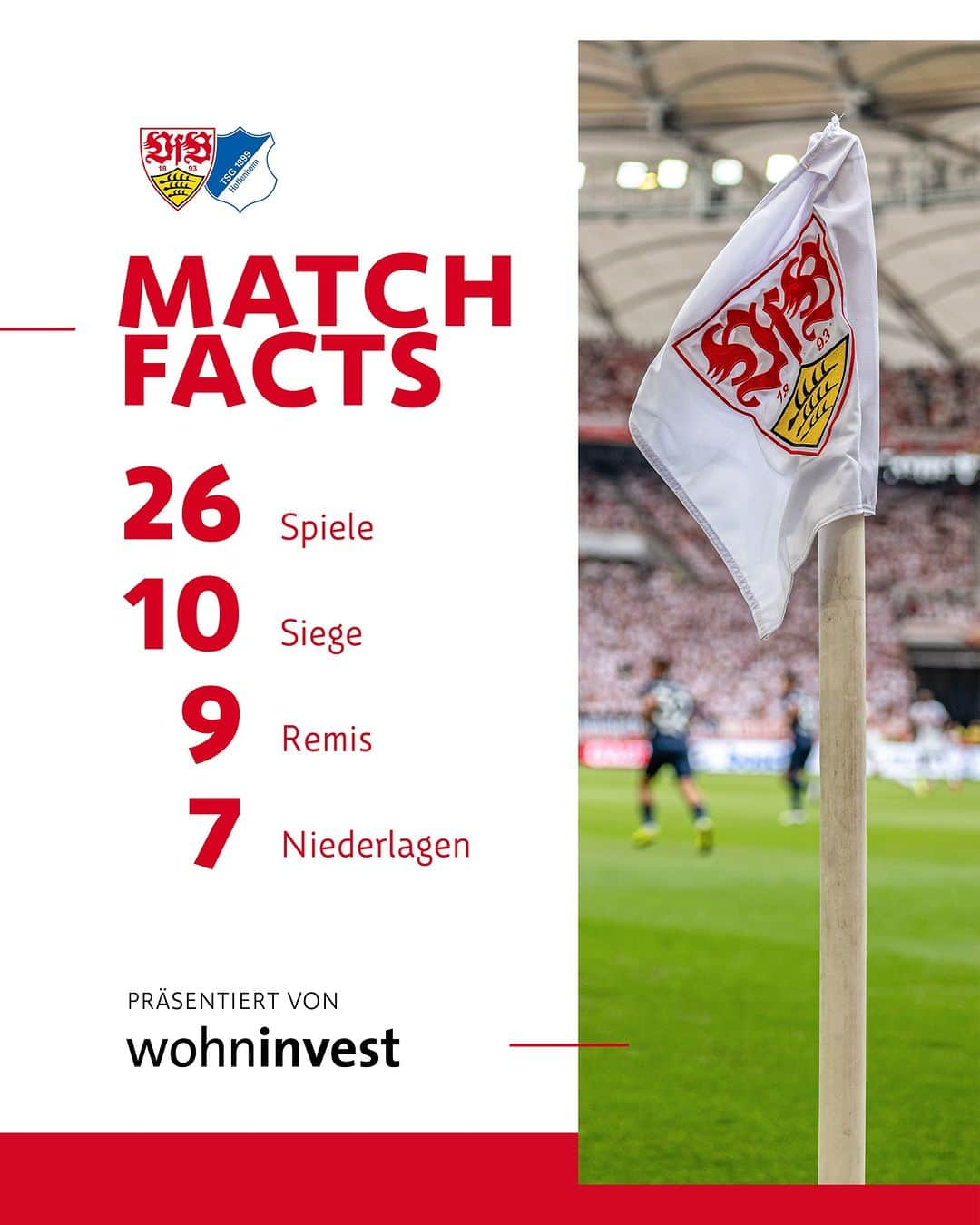 VfBシュトゥットガルトのインスタグラム：「Im Schnitt fallen übrigens 3,23 Tore, wenn wir gegen die TSG spielen! 🗞️ Alle Matchfacts zu #VfBTSG zum Nachlesen gibt es auf vfb.de. 📲 _ #VfB #vfbstuttgart #matchfacts #vfbstuttgart1893 #heimspiel #auscannstatt #furchtlosundtreu #VfBInsta」