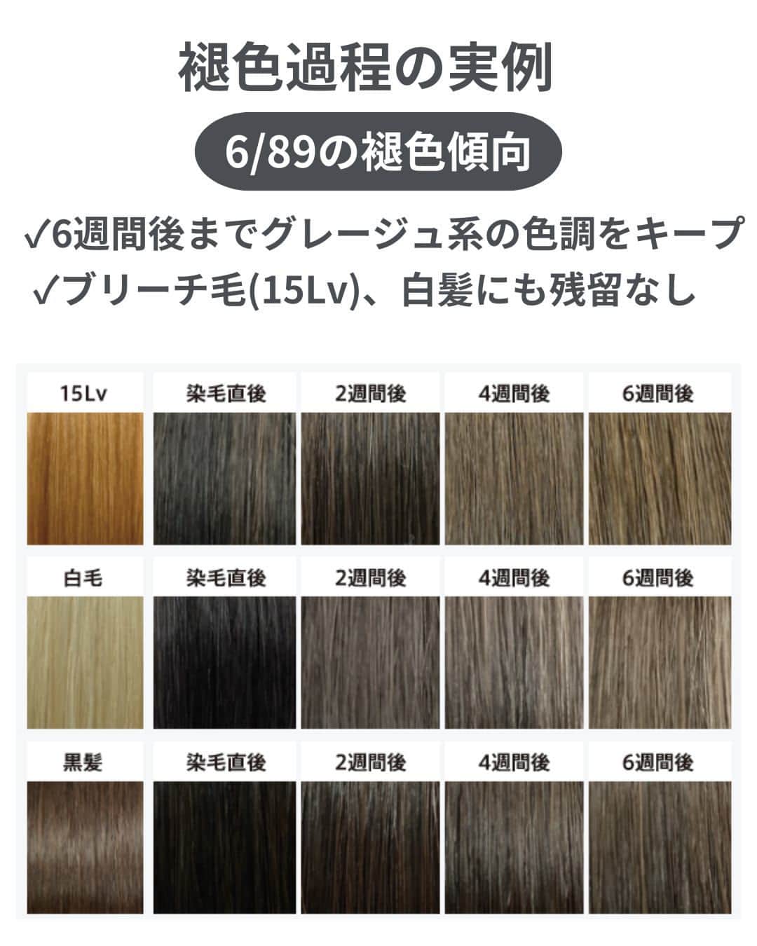 Wella Professionals Japanさんのインスタグラム写真 - (Wella Professionals JapanInstagram)「【コレストン】リュクスカラーの褪色過程 リュクスカラーの特長の一つに「褪色過程」があります。 「黒髪」「白髪」「ブリーチ毛・既染毛」の異なる素材の調和は保たれたまま、同じ色調で褪色してくれるのは大きな魅力。 次回来店までの間に嫌な黄みやギラつきが目立ってくる心配もありません。 また、残留しにくい設計なのでキレイな髪の状態をキープしながら、カラーリングを楽しんでいただけます。  ・ リュクスカラーの魅力は、KOLESTON WORKSで解説しています。 リュクスカラーの全てがわかる?! 「WorkBook」も無料配布中♡ ぜひチェックしてみてくださいね♪  https://koleston.wella.co.jp/works/posts/overview-luxecolorcollection/  ・ #コレストン #新色 #リュクスカラーコレクション #71リュクスアッシュ  #89リュクスシルバー  #リュクスベージュ  #リュクスグレイ  #脱白髪染め #白髪活かし #白髪ぼかし #大人髪  #ウエラ  #ウエラカラー #ヘアカラー  #サロンカラー #美容室 #美容師  #いまコレ #コレストンワークス  #脱白髪染めラボ」10月27日 18時00分 - wellapro_japan