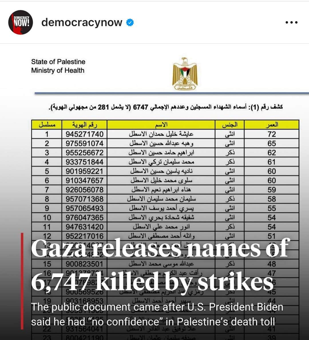 キャメロン・ラッセルさんのインスタグラム写真 - (キャメロン・ラッセルInstagram)「We are witnessing a genocide.  War crimes don’t justify war crimes.  uscpr.org/gazacall #ceasefirenow #lifttheseige」10月28日 10時18分 - cameronrussell