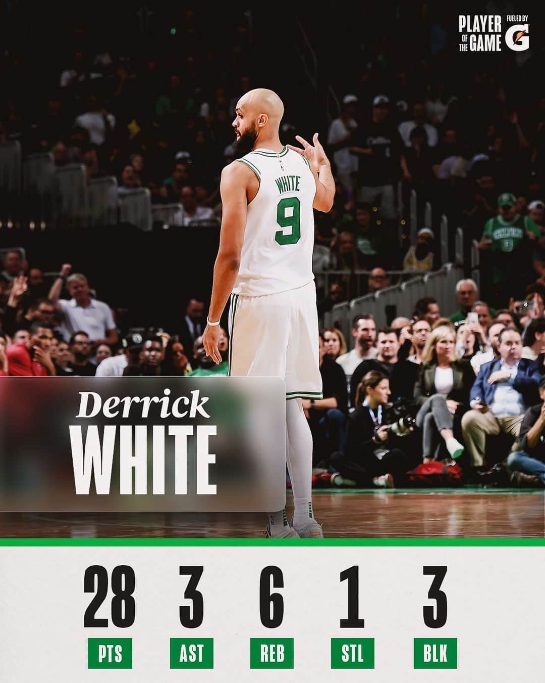 ボストン・セルティックスのインスタグラム：「stuffed that stat sheet 😤」