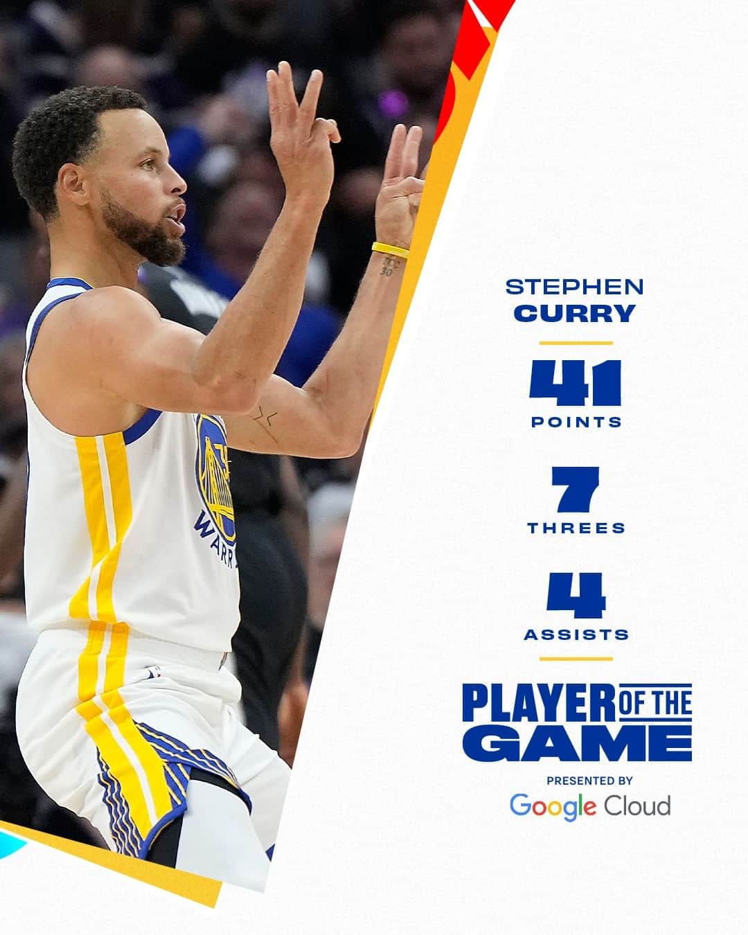 ゴールデンステート・ウォリアーズのインスタグラム：「3️⃣0️⃣ to lead the Dubs to a win!  Player of the Game, powered by @googlecloud」