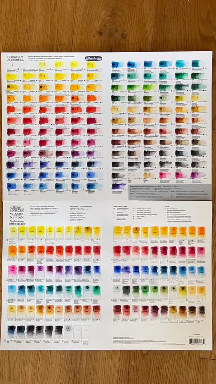 近藤研二のインスタグラム：「絵の具メーカー、Schmincke(独)とWinsor & Newton(英)の全ての水彩絵の具(それぞれ140色と109色)の色見本となるドットカードというものを買って、丸一日かけて筆でグラデーションをつけながら塗り広げてみた。  絵を描く時、実際には3原色にプラス5色くらいしか使ってないことが多いから、こんなにイタズラにいろんな鮮やかな色を見てしまうと迷いが生じたりもするのだけど、遠回りしてこそ見えてくる世界もあるので、これはこれでとてもためになった。こういうコツコツした作業が実に好きなのです。  何色かモイとウニの毛や瞳の色に近い色を発見したので買い揃えたいけど、どちらのメーカーもかなりお高いんで熟考中。やっぱ印刷されたカタログで見るのと全然違う発色。  #schmincke  #winsorandnewton」