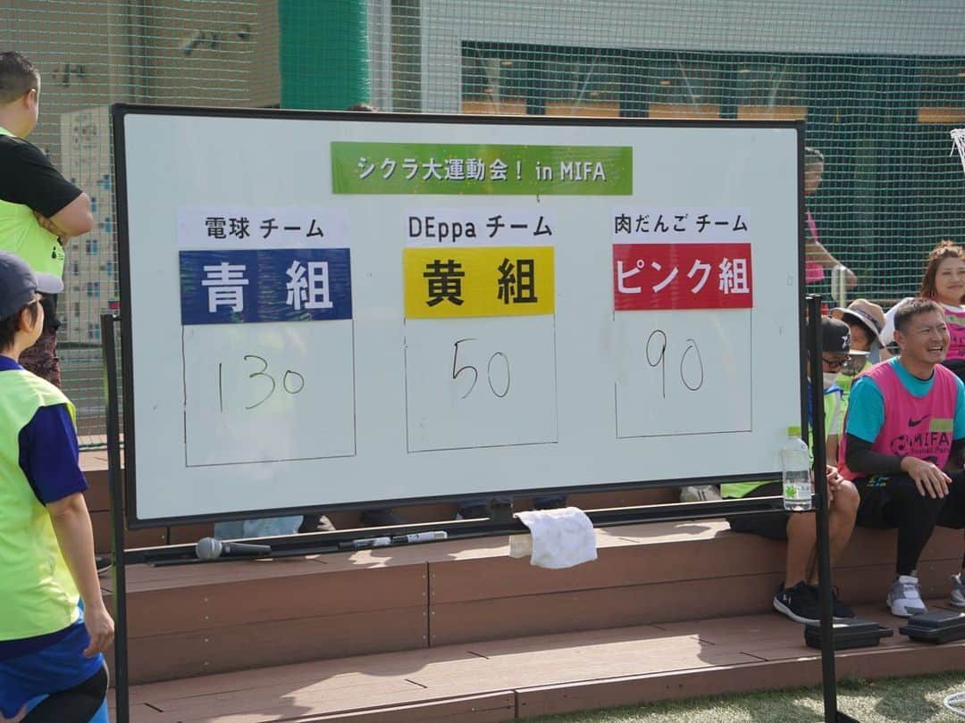 DEppaさんのインスタグラム写真 - (DEppaInstagram)「☀️  本日はファンサイト【シクラハウス】限定イベント  『第1回シクラ大運動会 in.MIFA』でしたーッ！！！  念願の運動会！めちゃくちゃ楽しかったーーーッ！！！✨  天気は快晴！ご応募頂いた約100名の方々と 肉だんごチーム、電球チーム、DEppチーム 3チームに分かれて真剣勝負！  玉入れ、ドリブル二人三脚、フットサル対決など みんなでワイワイ運動会を楽しみました！⚽️💥  運動会のあとはみんなで昼食🍴  MIFA cafeの皆さんが用意してくれた コラボカレーと電球ドリンクを堪能✨  みんなで食うとメシが美味いね〜💯🍛  昼食後はトークショー＆ライブ🎤  初代マネージャー「ジョイナス浅倉」も参加して 大爆笑＆大盛り上がりでございましたw🤣  ライブ後にサイン会、そして最後はみんなで交流会。  ほんと、最高に楽しかったなぁ。  こう言う企画、こう言う時間がシクラメンにとって 本当に大切なんだなと改めて思いました。  今回力を貸してくれたMIFAの皆様、大ちゃん 本当に本当にありがとうございました！  そして、今回のこの運動会に参加するために 全国各地から応募して参加してくれたみんな  本当にありがとう！！！  今回 落選してしまった方々の為にも 第2回、第3回とできるように頑張ります！  また一緒に楽しいことやりましょう！👍🏽✨🎉  この日の模様はシクラハウス内の動画にアップします！  お楽しみにーーーッ！❤️  さぁ、今夜は休んで明日は名古屋ライブ！  明日も楽しむぞーーーッ！！！🔥👍🏽💯  #シクラメン #シクラ族 #シクラハウス #シクライブ #ファンサイト #シクラ大運動会 #MIFA #MIFA豊洲 #ありがとうございました #必ずまたやります #笑顔 #爆笑 #音楽 #スポーツ #フットサル #サッカー #絆 #縁 #幸せ」10月28日 18時53分 - deppa_shikuramen