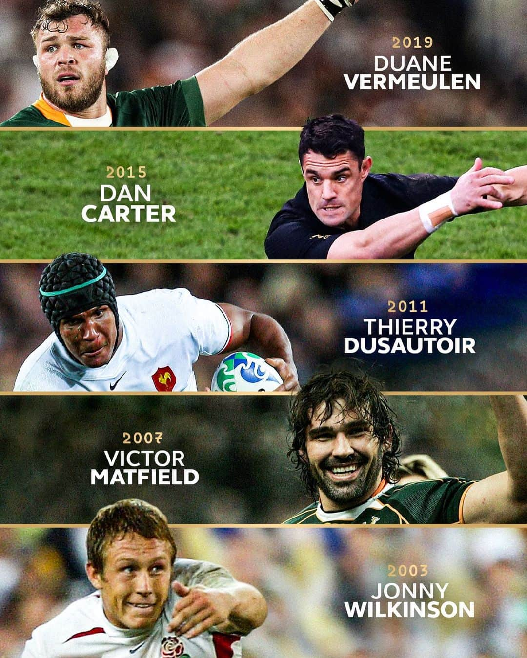 ラグビーリーグ・ワールドカップのインスタグラム：「There’s always one standout performer 🪄  #RWC2023 | #RWCFinal」