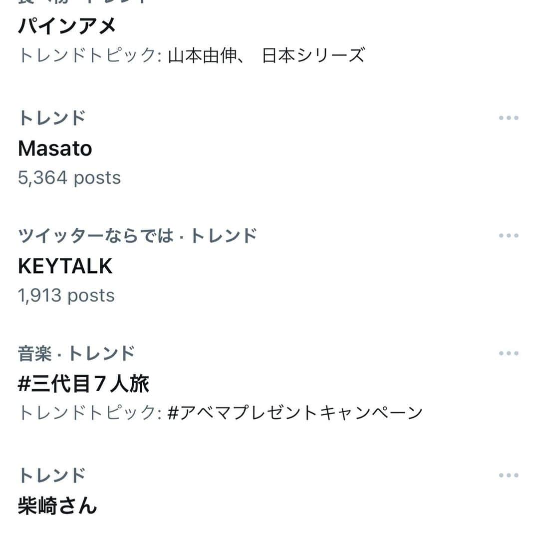 古閑裕のインスタグラム