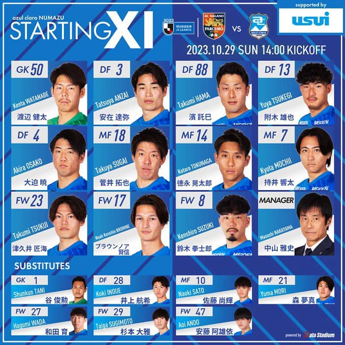 アスルクラロ沼津のインスタグラム：「🏆2023明治安田生命J3リーグ第33節 🆚#AC長野パルセイロ 🗓 10/29 14:00キックオフ 🏟#長野Uスタジアム  🔥スタメン発表🔥  GK #渡辺健太 DF #安在達弥 #濱託巳 #附木雄也 #大迫暁 MF #菅井拓也 #徳永晃太郎 #持井響太 FW #津久井匠海 #ブラウンノア賢信 #鈴木拳士郎  #アスルクラロ沼津 #結束～熱く闘え～ #全力 #絶対勝つぞヌマヅ」