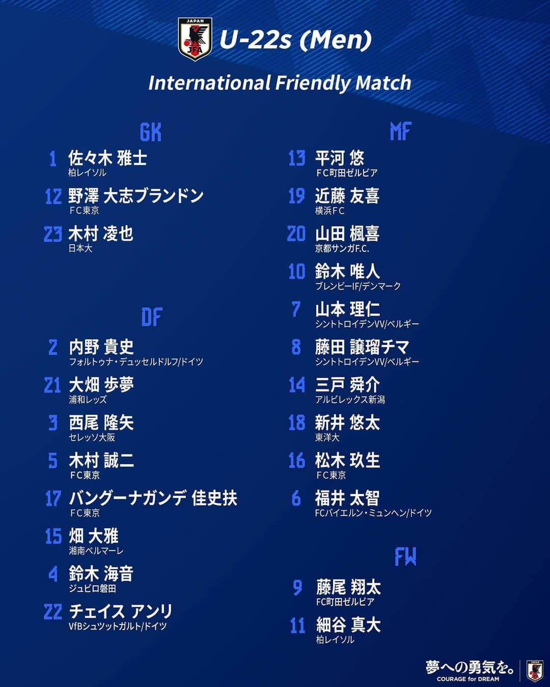 日本サッカー協会のインスタグラム