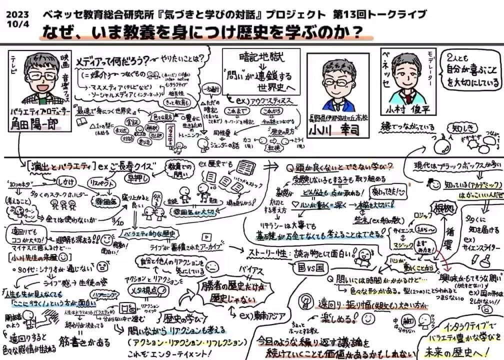 のインスタグラム：「世界史教師で岩波新書『世界史とは何か』の小川幸司さんとベネッセ教育総研の小村俊平さんとバラエティプロデューサー角田陽一郎で「教養と歴史」の鼎談。 グラレコは田上誠吾さん！（すごい！） あらゆる話が縦糸と横糸になり、教養となって編まれていく。 教育とエンタメはライブとアーカイブ！  #角田陽一郎 #小村俊平 #小川幸司 #教養としての教養」