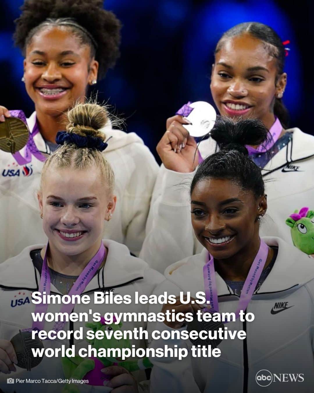 ABC Newsのインスタグラム：「The Women's National Gymnastics Team, led by Simone Biles, has cemented a spot in sports history with its seventh consecutive world championship title.  Biles, who made her return to elite gymnastics just two months ago, helped carry Team USA to a record-breaking gold medal at the world championships in Belgium on Wednesday.  Read more at the link in bio.」