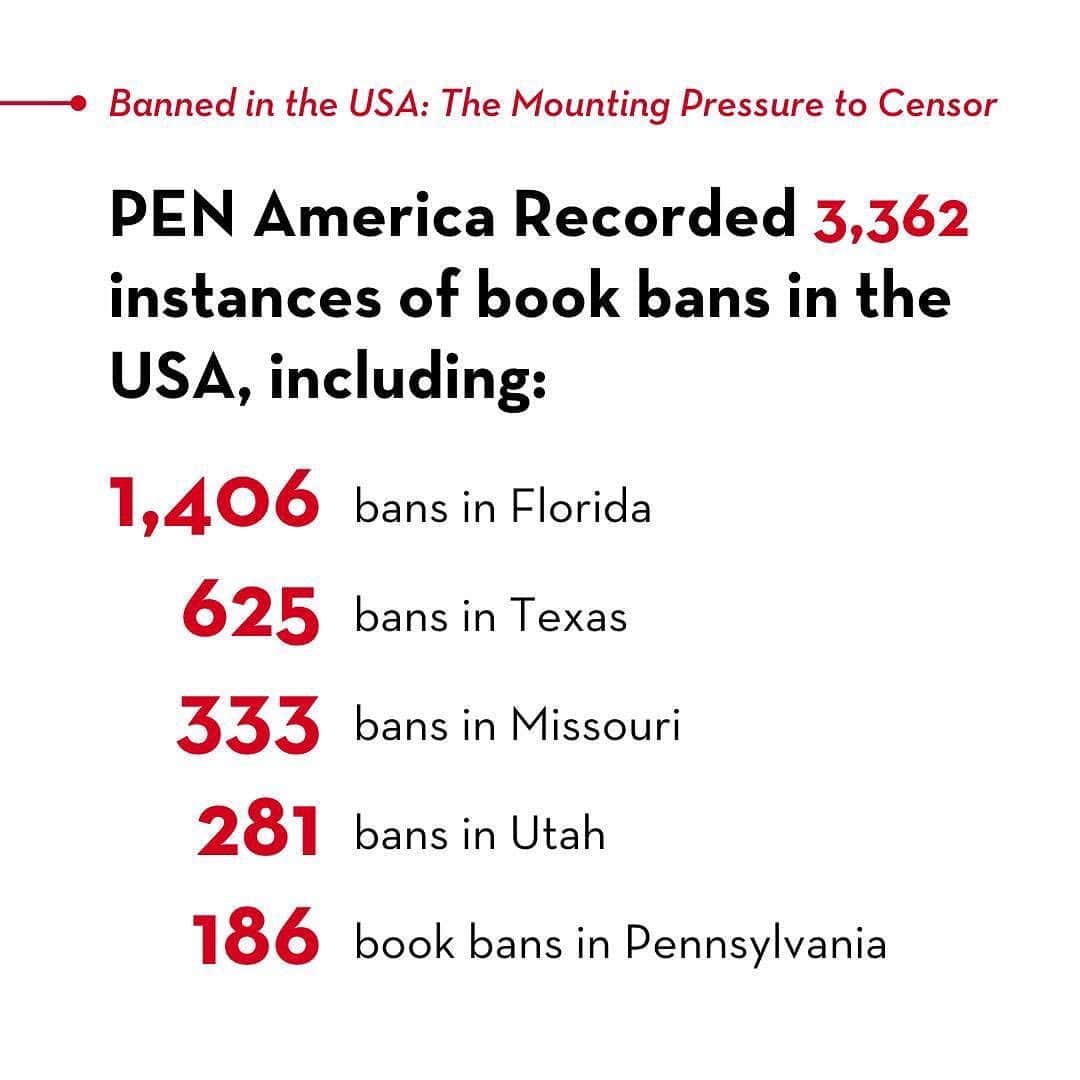マンディ・パティンキンさんのインスタグラム写真 - (マンディ・パティンキンInstagram)「Repost from @penamerica  • Public school book bans in the U.S. surged by 33% in the 2022-23 school year and Florida surpassed Texas for most books banned in U.S. public schools, according PEN America's new “Banned in the USA: The Mounting Pressure to Censor” report.  Read the report at link in bio.  #BannedInTheUSA #BannedBooks #Censorship #FreedomToRead #StudentsRights #Freadom #FreeTheBooks #PenAmerica」10月6日 23時24分 - mandypatinkin