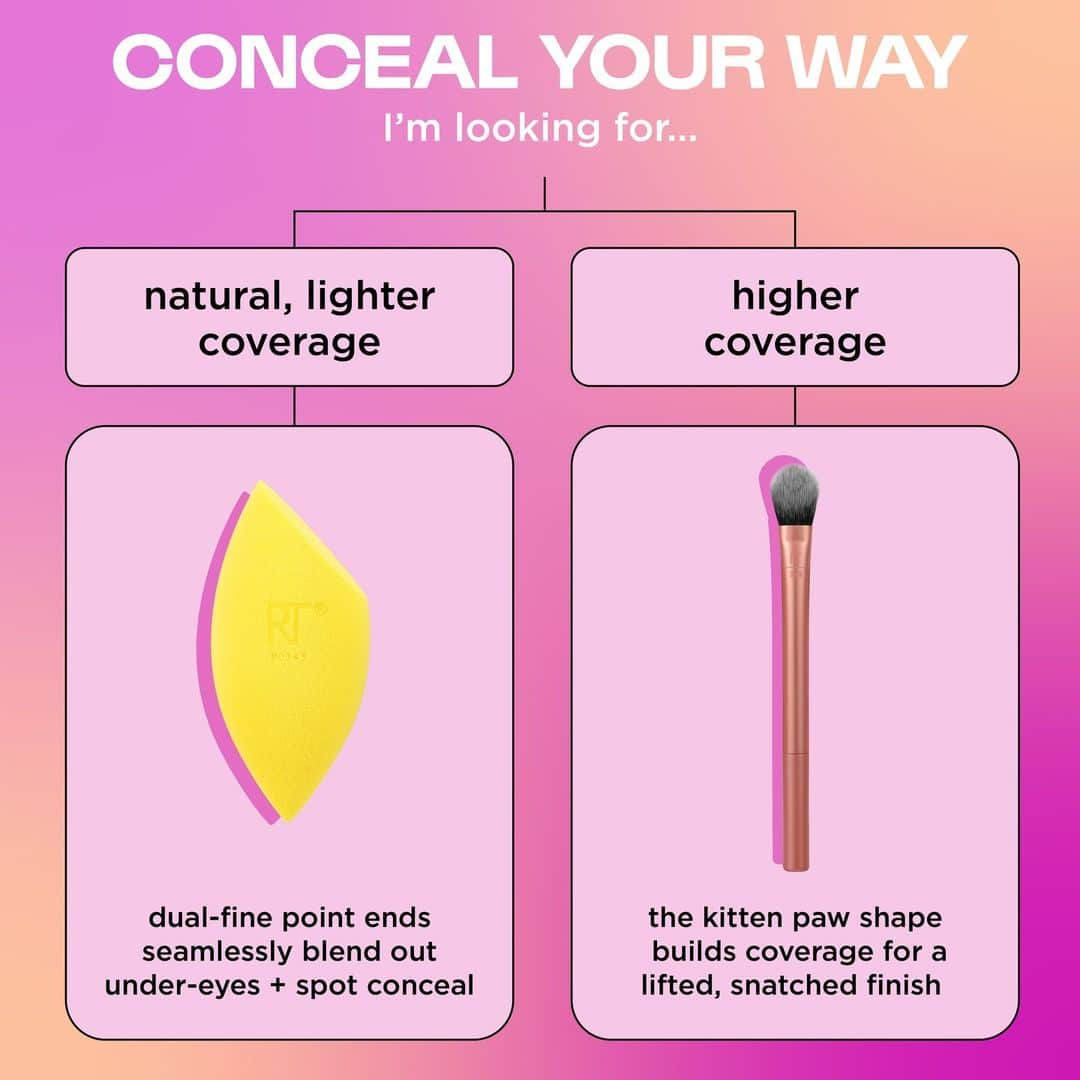 Real Techniquesさんのインスタグラム写真 - (Real TechniquesInstagram)「We know the panic all too well of deciding to use a sponge or a brush. Save this chart so you don't have guess again 😏  🍋 Bounce + blend the Miracle Concealer Sponge for lighter coverage + a more natural finish  🐱 Tap + diffuse the Kitten Paw (aka 242 Brightening Concealer) for higher coverage +  a lifted finish」10月7日 0時00分 - realtechniques