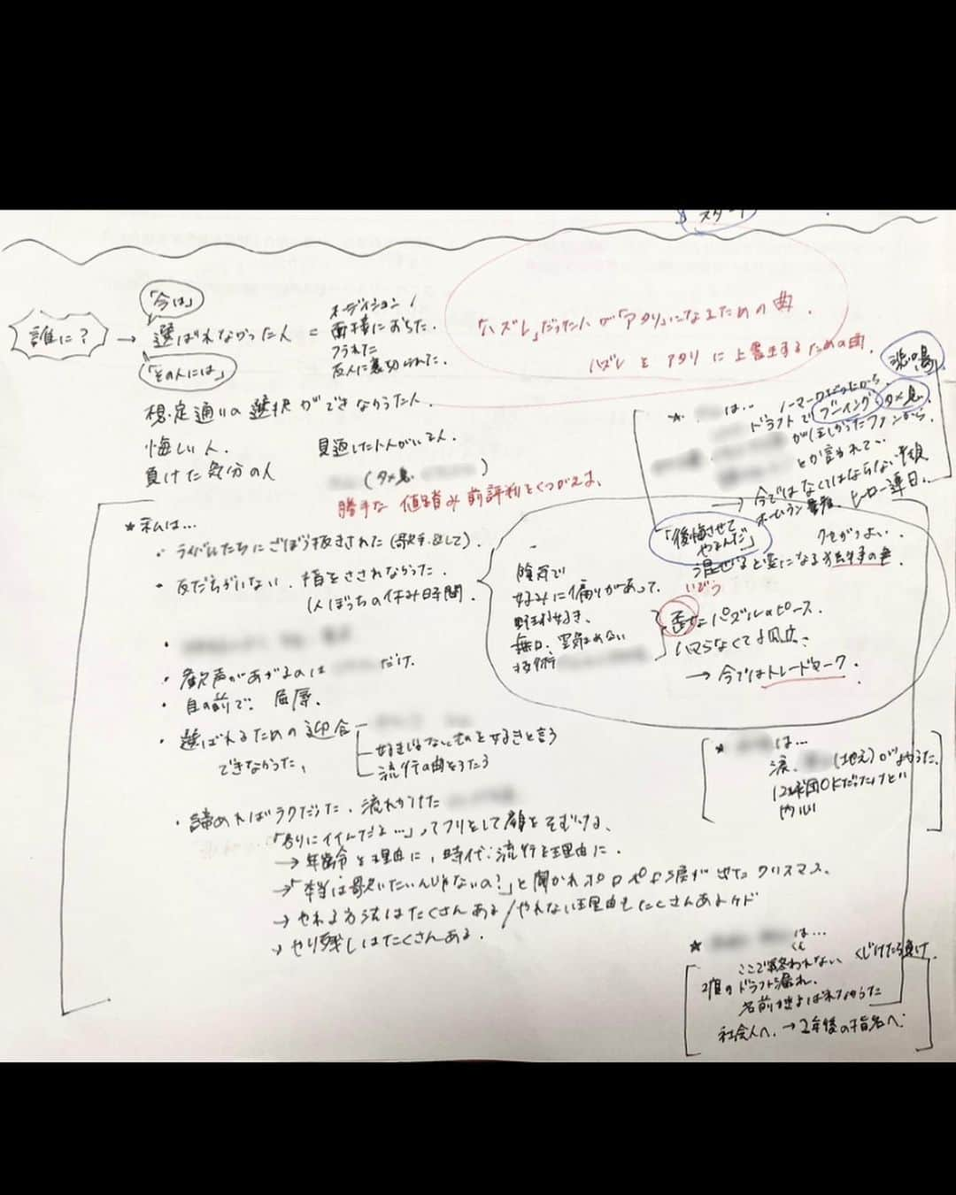 河野万里奈さんのインスタグラム写真 - (河野万里奈Instagram)「新曲『#ドラフト』歌詞(1枚目) 作詞メモ(2〜4枚目) 言葉の意味やモデルになった人•出来事について書いてあります 秘密の部分はモザイクをかけていますが  🎧各種配信ストアbig-up.style/ZA72f4yjk5 →プロフィール•ハイライトから飛べます🔗 🎞️Music Video youtu.be/qUEADcL535U?si… →プロフィール•ハイライトから飛べます」10月6日 21時34分 - marina_kawano