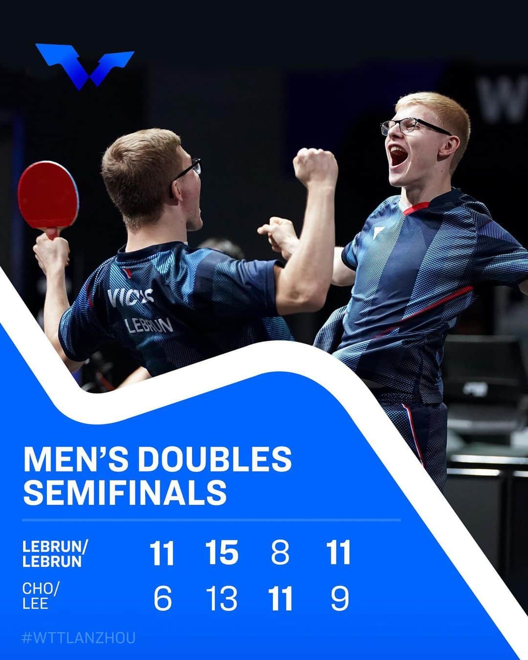 のインスタグラム：「The Lebrun brothers enter their very first WTT Series Men's Doubles Finals with this impressive win over Cho Seungmin and Lee Sang Su! 🤩   The #WTTLanzhou action is reaching a fever pitch - watch LIVE at YouTube.com/WTTGlobal 🎥   #WTTStarContender #TableTennis #PingPong」