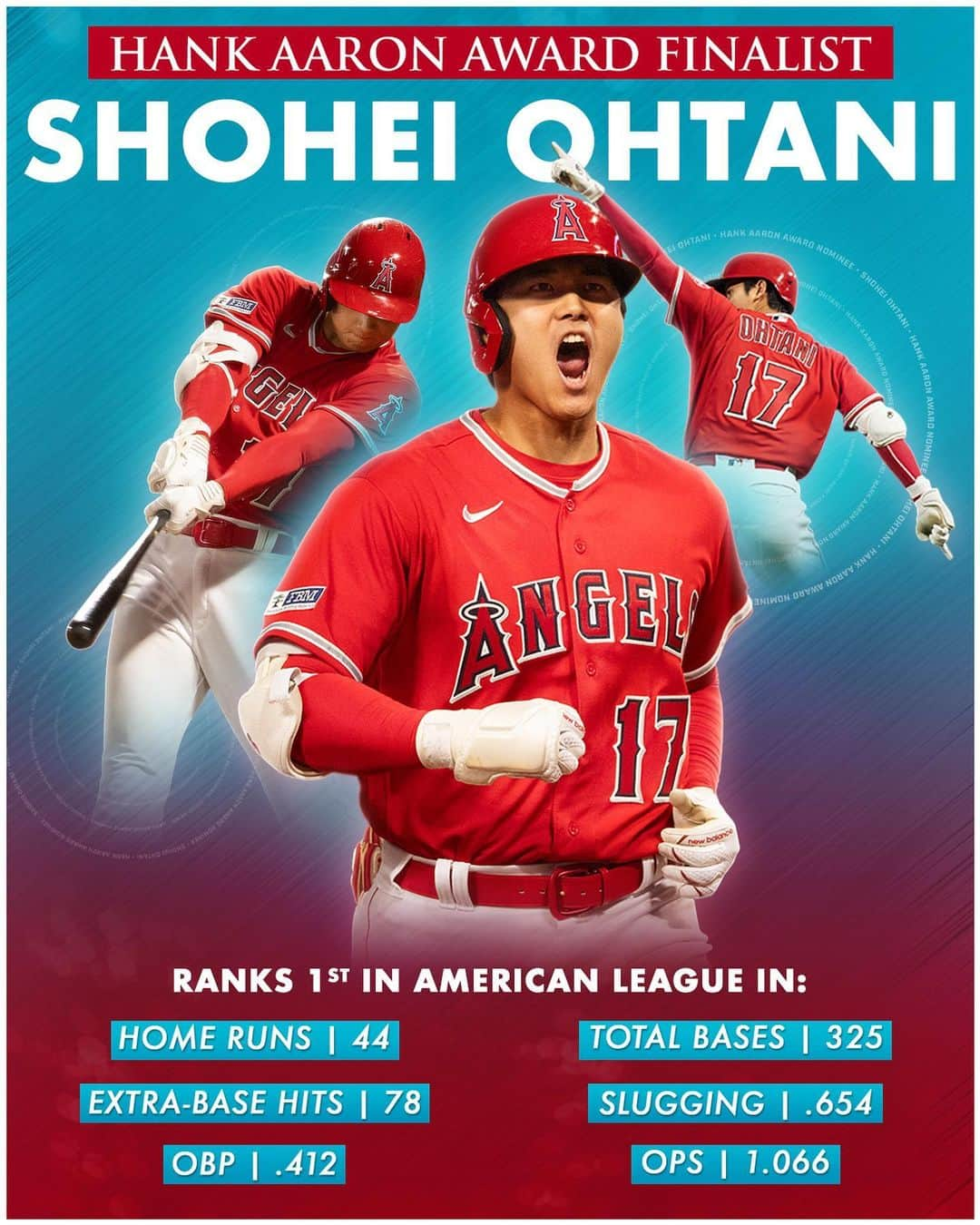 ロサンゼルス・エンゼルス・オブ・アナハイムのインスタグラム：「congratulations to @shoheiohtani on being named a Hank Aaron Award finalist! 🏆  The Hank Aaron Award is presented annually to the best overall offensive performer in each league.」