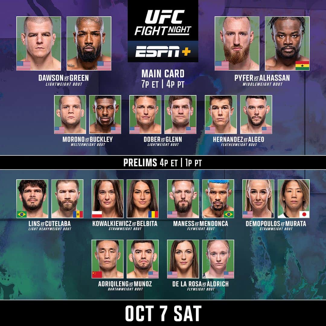 UFCのインスタグラム：「Eleven fights, ALL action 🔥  Get a load of tonight's full #UFCVegas80 lineup!」