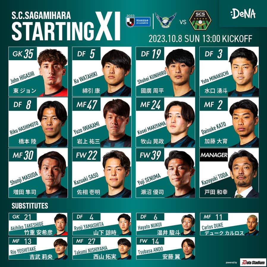 SC相模原のインスタグラム：「🗒️l Today's starting11  👑明治安田生命J3リーグ第30節 2023.10.8.sun vs #ガイナーレ鳥取 🕔13:00kickoff 🏟オールガイナーレYAJINスタジアム  #SC相模原 || #SCS」