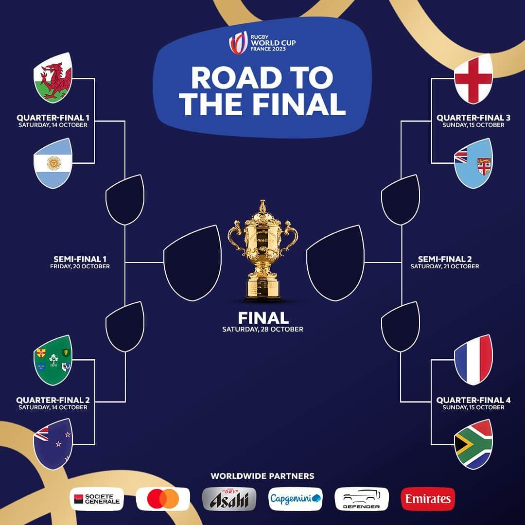 ワールドラグビーさんのインスタグラム写真 - (ワールドラグビーInstagram)「Eight teams. One dream.   #RWC2023」10月9日 8時14分 - worldrugby