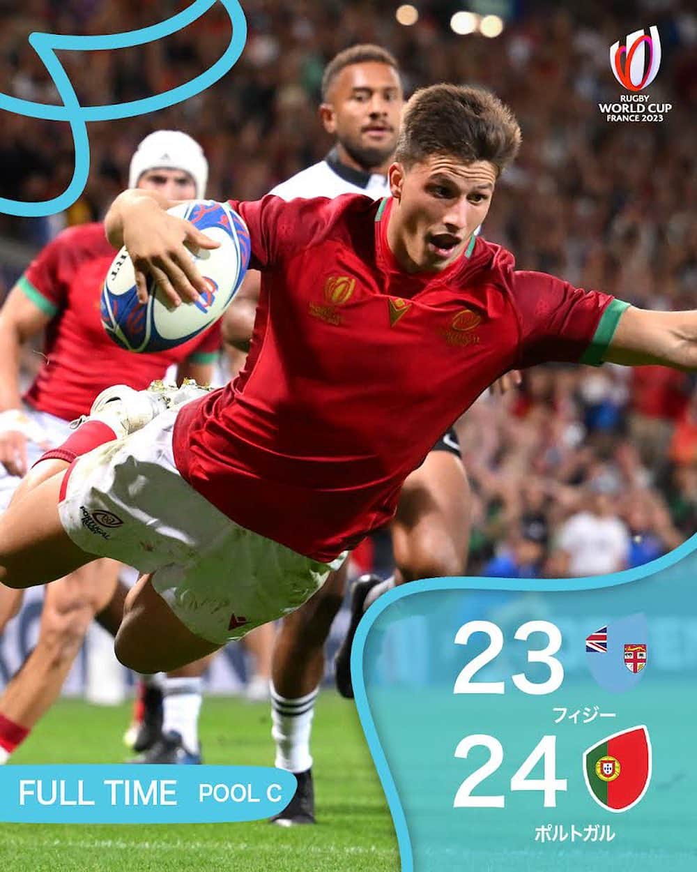 のインスタグラム：「大逆転のポルトガル🇵🇹❗️　　  ラグビーワールドカップでの史上初勝利❗️🥹  #ラグビーワールドカップ2023 #RWC2023 | #FIJvPOR」