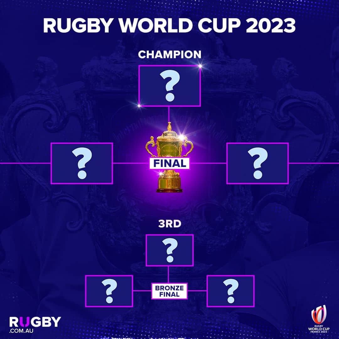 ラグビーオーストラリア代表さんのインスタグラム写真 - (ラグビーオーストラリア代表Instagram)「The stage is set 🏆  The 2023 Rugby World Cup finals fixtures are set. Which match are you most excited for? 🤔  Watch all #RWC2023 finals matches live and ad-free on @StanSportAU 📺」10月9日 6時28分 - rugbycomau