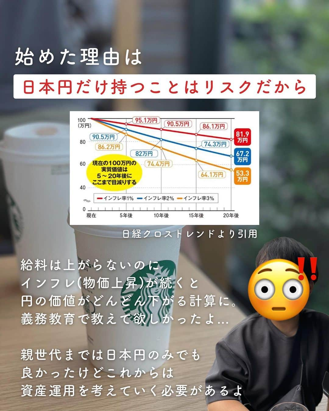 ゆきこさんのインスタグラム写真 - (ゆきこInstagram)「＼つみたてNISA 5年9ヶ月目／  当時お金に無頓着で腰が重たかった夫の尻を叩きに叩いて 始めたつみたてNISA。ここまで増えてくれました🌱  日本円のみで資産を持ってる人も多いとけど、実はそれってインフレ(物価高)していく際にリスクが大きいんよ...😇  今は高校から金融教育が始まったらしいけど、私達世代って誰も教えてくれなかったし自分で学ぶしかないんだよね。。  だから、これからも毎月この投稿は続けていきたいし、私の投稿が迷ってる人や知らなかった人の背中を少しでも押せたら嬉しいです❤️  今既にやってる人は、新NISAに変わってからもコツコツ一緒に続けていこうねー🌱🌱🌱  #つみたてNISA #NISA #家計管理 #資産管理 #貯金 #老後資金 #家計管理 #教育費貯金 #子供貯金」10月10日 21時31分 - yuco55_