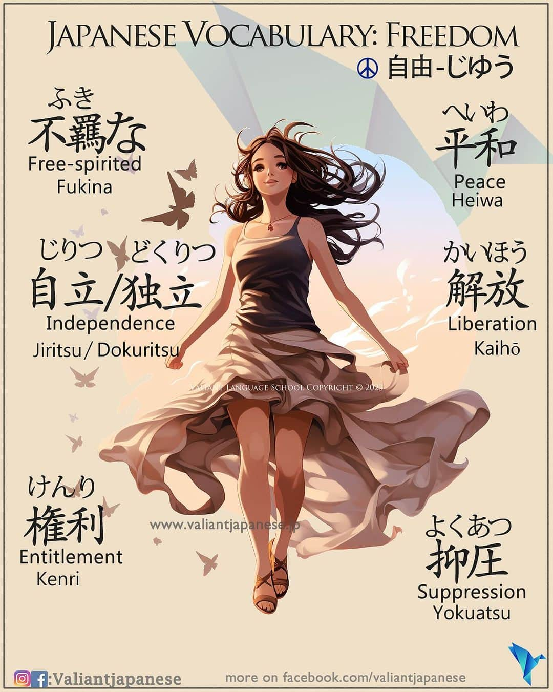 Valiant Language Schoolのインスタグラム：「👩‍🏫:Start Studying Japanese now! New beginner classes starting!  Simple Japanese : Freedom . Use code : OCTVJ10 To get 10% off on our shop . Example Sentences below:  自由 (Jiyuu) - Meaning: "freedom"  Example Sentence: 自由は基本的な人権の一つです。 (Jiyuu wa kihonteki na jinken no hitotsu desu.) Translation: Freedom is one of the fundamental human rights. 解放 (Kaihou) - Meaning: "liberation" or "release"  Example Sentence: 戦後、多くの国が解放されました。 (Sengo, ooku no kuni ga kaihou saremashita.) Translation: After the war, many countries were liberated. 独立 (Dokuritsu) - Meaning: "independence"  Example Sentence: 独立記念日には国内で祝賀イベントが行われます。 (Dokuritsu kinenbi ni wa kokunai de shukuga ibento ga okonawaremasu.) Translation: Independence Day is celebrated with events across the country. 権利 (Kenri) - Meaning: "right" or "entitlement"  Example Sentence: すべての市民は平等な権利を持っています。 (Subete no shimin wa byoudou na kenri o motteimasu.) Translation: All citizens have equal rights. 自治 (Jichi) - Meaning: "autonomy" or "self-government"  Example Sentence: 地方自治体は重要な意思決定を行います。 (Chihou jichitai wa juuyou na ishikettei o okonaimasu.) Translation: Local governments make important decisions. 自己決定 (Jiko kettei) - Meaning: "self-determination"  Example Sentence: 自己決定権は重要な原則です。 (Jiko ketteiken wa juuyou na gensoku desu.) Translation: The right to self-determination is a crucial principle. 平和 (Heiwa) - Meaning: "peace"  Example Sentence: 平和な社会は自由を楽しむための基盤です。 (Heiwa na shakai wa jiyuu o tanoshimu tame no kiban desu.) Translation: A peaceful society is the foundation for enjoying freedom. 抑圧 (Yokatsu) - Meaning: "oppression" or "suppression"  Example Sentence: 抑圧された人々は自由を求めて闘っています。 (Yokatsu sareta hitobito wa jiyuu o motomete tatakatteimasu.) Translation: Oppressed people are fighting for their freedom.」