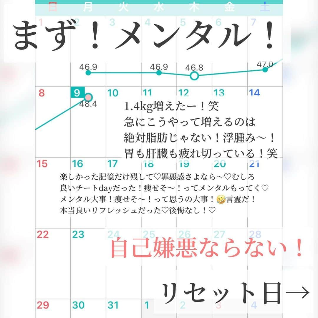 ayakaさんのインスタグラム写真 - (ayakaInstagram)「Q&A 次の日の私のリセット法！  リアルタイムで食べ過ぎ飲み過ぎたので🤣 食事編はこんな感じ♡ ＊飲みすぎた次の日というより、、暴飲暴食続きの二日間の次の日です！笑笑笑  今回のリセットはこんな感じでした✨  食品は色々あるけど、とりあえず、食物繊維と比較的消化に良いもの！を頭におきつつずぼらに〜♡ 水分摂取は徹底して毎回リセット取り組んでます！🫡✨  参考までに〜😊💕  #食べ過ぎリセット  #体重管理中 #onとoff  #リフレッシュも大事  #飲み過ぎ食べ過ぎ   今週もマイペースに頑張ります♡」10月10日 18時51分 - ayaka_diet_