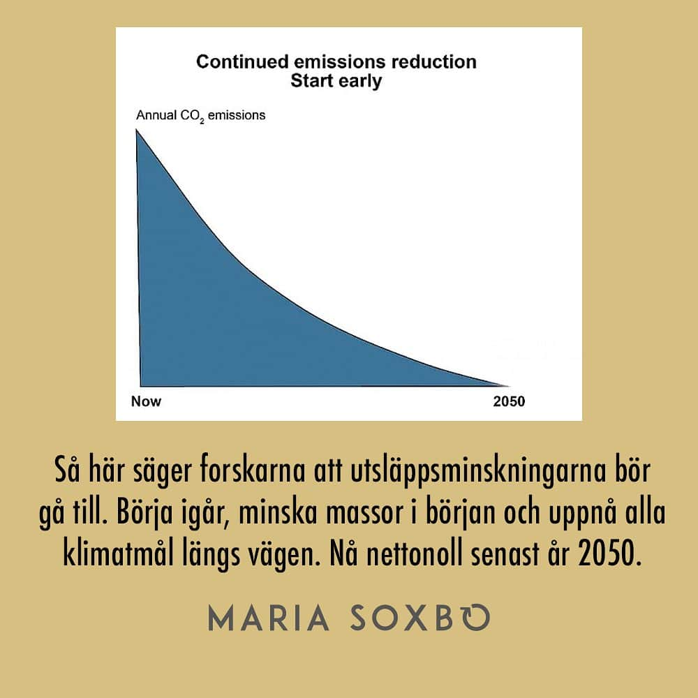 Maria Soxboさんのインスタグラム写真 - (Maria SoxboInstagram)「Okunskap eller rena lögner, regeringen?  Deadlines är bland det första man får lära sig som journalist. En text måste vara klar vid en viss tidpunkt, annars kanske den inte publiceras alls. Jag är en deadlinesurfare, ska erkännas. Om jag har tre veckor på mig att skriva börjar jag ofta när det är fem dagar kvar. Jag missar i princip aldrig en deadline, men jag lämnar mycket sällan in i förväg.   Precis samma taktik använder regeringen just nu när det gäller klimatet. Det finns ett långsiktigt mål om att Sverige ska ha nettonoll utsläpp år 2045. Dit är det ju 22 år, det räcker väl om de börjar minska utsläppen fem dagar/år innan?  Nej, för skillnaden mellan min tidningsartikel och Sveriges utsläpp är att artikeln varken blir längre, mer läsvärd eller mindre korrekt av att jag förhalar lite. Jag vet att jag inte behöver mer än max ett par dagar på mig och även om det så klart finns risk att min dator havererar, jag blir sjuk eller något annat trasslar så kommer texten vara klar i tid – för jag har gjort det här förut.  Att ställa om hela vårt avlånga land från fossilberoende och nå noll nettoutsläpp har ingen gjort förut. Ingen vet exakt hur lång tid varje steg på vägen kommer att ta, eller hur mycket marginaler vi behöver för strul. Det vi däremot vet med all säkerhet är att utsläpp som sker i dag och i morgon får vi dras med i flera hundra år till. Det innebär att alla utsläpp vi inte tar bort idag (fast vi hade kunnat göra det) kommer att straffa oss i generationer framöver. Och jobbigast av allt – vi vet inte riktigt hur den bestraffningen kommer att se ut.  Regeringen missar just nu klimatmålen. Både de till 2030 och 2040. De hävdar att det inte spelar någon roll, det är 2045 som betyder något.   De har fel.   Kanske på grund av okunskap – och då finns det en hel forskningskår att lyssna till. (Varför gör ni inte det?)  Eller på grund av ovilja att säga sanningen. Och då ljuger de alltså medborgarna, media och alla andra rakt upp i ansiktet. (När blev det okej för en folkvald regering?)  Ta ansvar, @sverigesregering – innan det verkligen är försent.  (Källa till diagrammen: Sustainabilitybynumbers.com)」10月10日 22時08分 - mariasoxbo.se