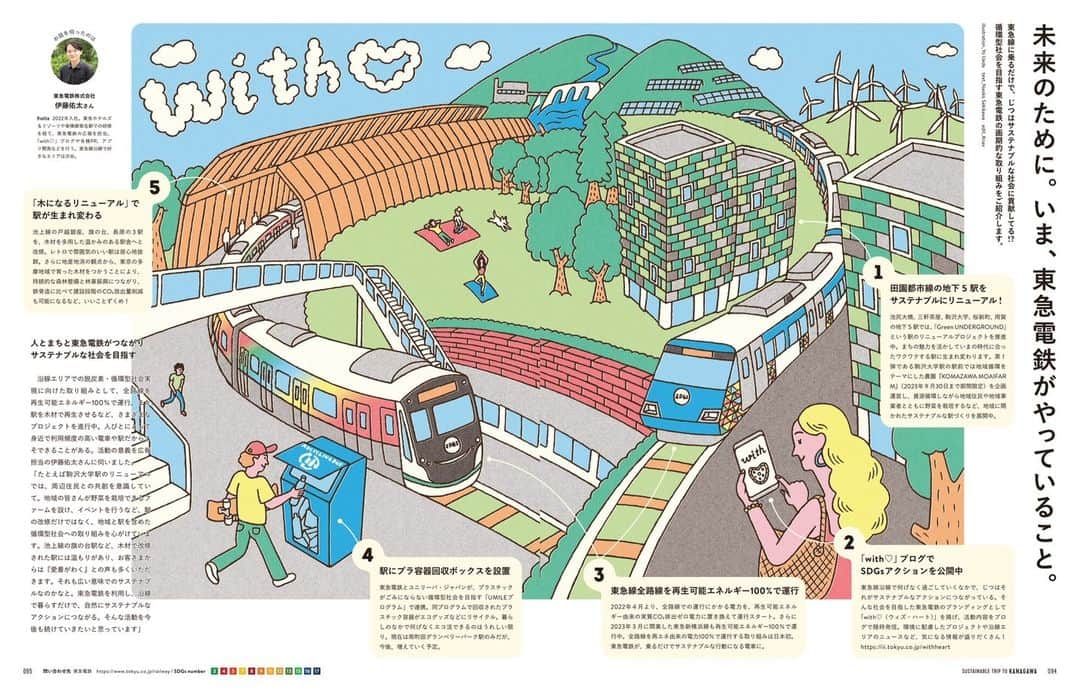 東急電鉄さんのインスタグラム写真 - (東急電鉄Instagram)「. 【FRaU S-TRIP に東急電鉄が登場！】  東急電鉄の環境の取り組みが掲載された雑誌、「FRaU S-TRIP MOOK 神奈川」が発売中です！  東急電鉄では、この誌面に掲載された5つの取り組みを中心に、さまざまな環境の取り組みを行っています。  ・田園都市線地下5駅をリニューアル  ・with♡ブログでのSDGsアクション発信  ・全路線を再生可能エネルギー100%で運行  ・駅にプラ容器回収ボックスを設置  ・木になるリニューアルで「木」になる駅へ  詳しくは誌面をご覧ください！  当社の記事以外にも、神奈川県民も知らないような、 ディープでサステナブルな地域の人、もの、スポット、取り組みなどがたっぷり取材されています。歴史と文化が育んできた神奈川で、サステナビリティに出合う旅へ出かけてみませんか！  #SDGs #サステナブル #神奈川県 #神奈川県特集 #神奈川 #歴史 #文化 #旅 #未来 #未来都市 #FRaU #東急電鉄 #東急線 #環境 #木になるリニューアル  『FRaU』S-TRIP 神奈川 掲載」10月12日 12時00分 - tokyu_railways