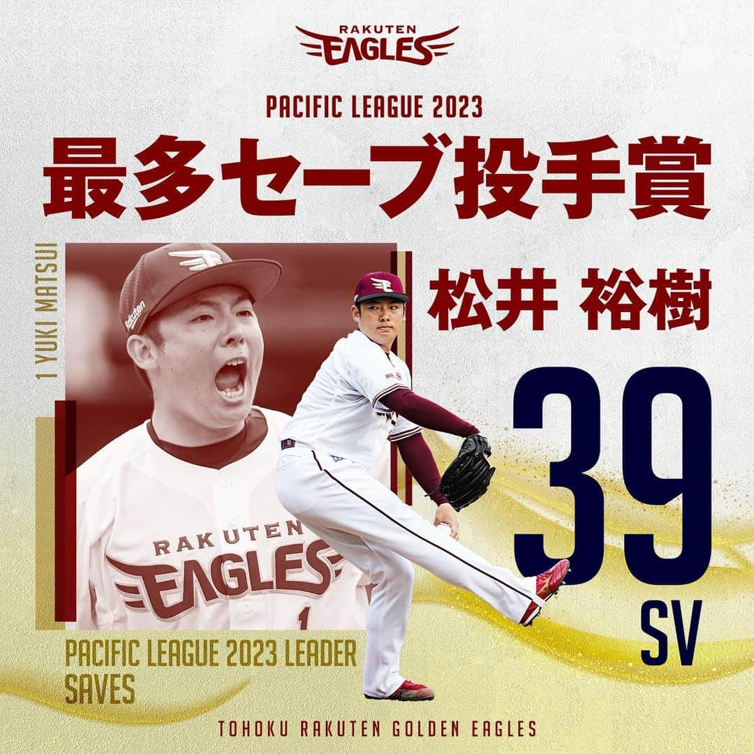 東北楽天ゴールデンイーグルスさんのインスタグラム写真 - (東北楽天ゴールデンイーグルスInstagram)「⚾️  松井裕樹選手が39セーブで最多セーブ投手賞を獲得㊗️✨✨ 2019シーズン、2022シーズンに続き2年連続3度目👏🏼👏🏼  #rakuteneagles #松井裕樹」10月11日 12時23分 - rakuten_eagles