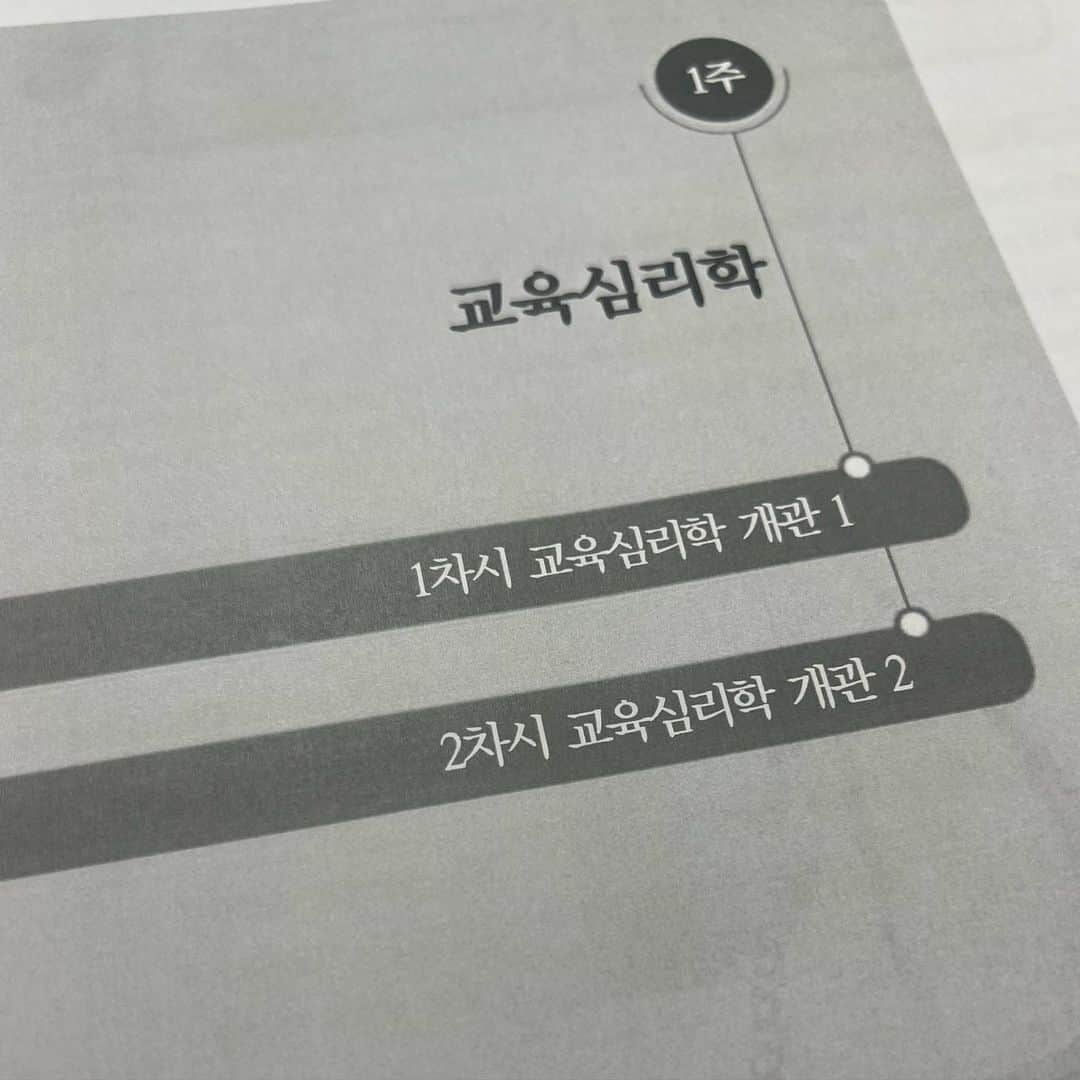 ハニさんのインスタグラム写真 - (ハニInstagram)「가보자고」10月11日 16時42分 - ahnanihh