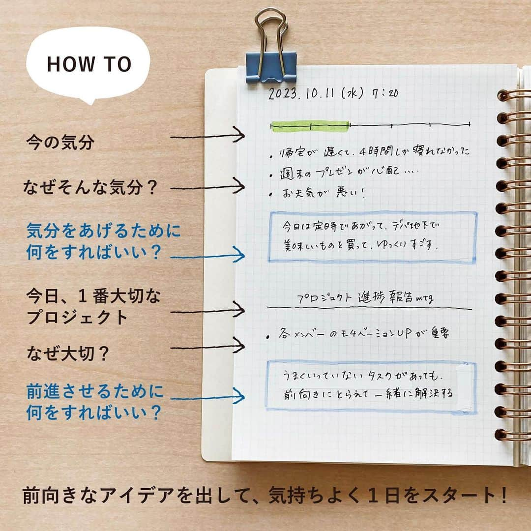マルマン公式アカウントさんのインスタグラム写真 - (マルマン公式アカウントInstagram)「. ＼モーニング・ジャーナル／ . 本日は、気持ちよく１日を始められる モーニング・ジャーナルを書いてみました。 . 気分や大切なことについて、きちんと認識し それについて自分のできることを書くノート術なので より良い１日になりそう、と感じました！ . こんな使い方にぴったりなマルマンのラインアップは 「セプトクルール」。 用紙枚数が100枚なので、200日分です。 １冊使い切った時の達成感もありそうです！ . . #マルマン#maruman#ノート#notebook#セプトクルール#日記帳#手帳のある暮らし#モーニングジャーナル#バレットジャーナル#モーニングページ#文具好き#文房具好き#文具女子」10月11日 18時24分 - e.maruman