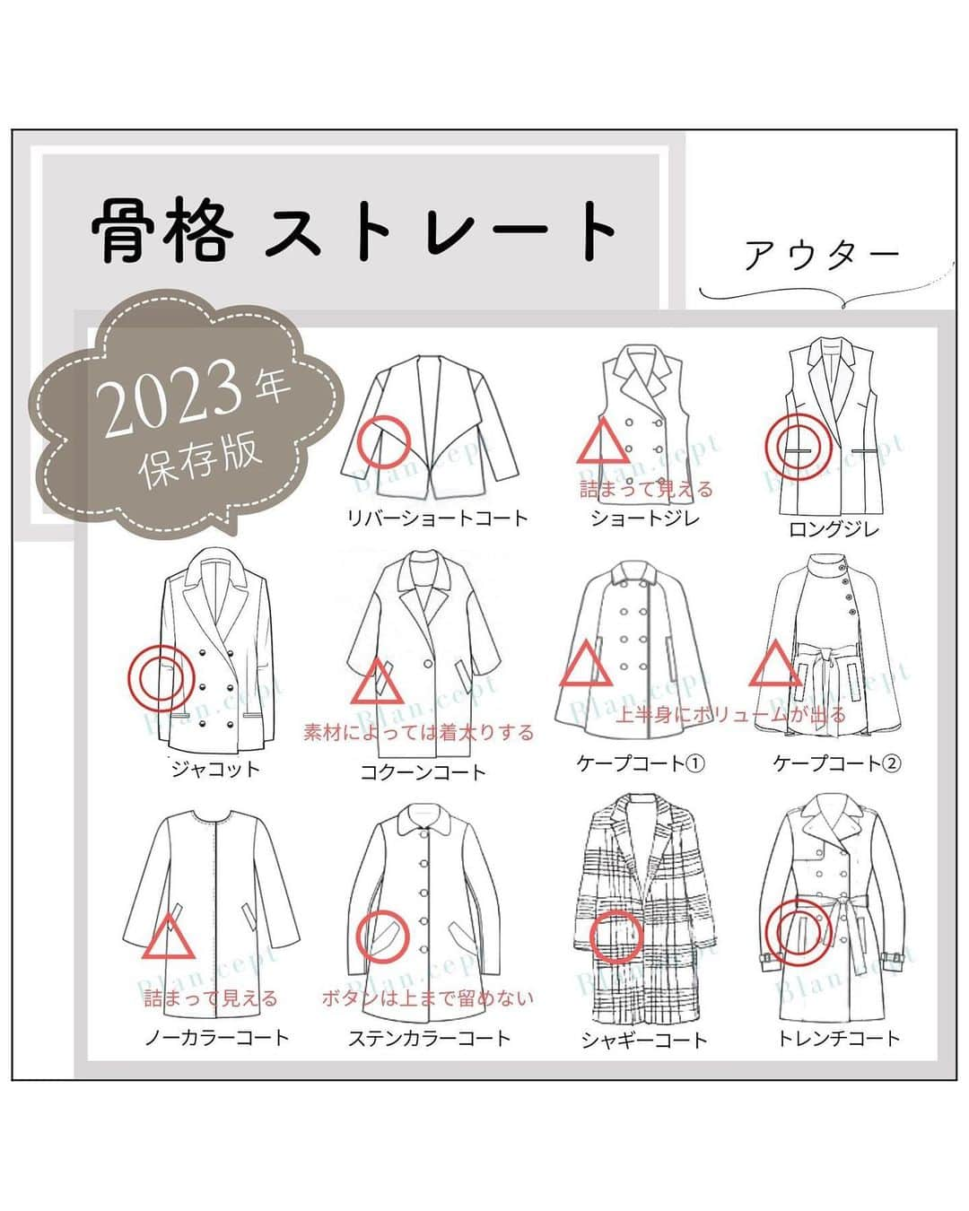 山本裕美のインスタグラム：「先日まで暑かったのに すっかり秋めいてきましたね🍂 ⁡ そろそろアウターも買いたいと 診断に来られるお客様からも 多くのご相談を受けています。 ⁡ ⁡ 以前も骨格別のコートに関して 投稿をしましたが ⁡ 今年はショート丈や ジレタイプのアウターもトレンドですので 2023年版を作成しました🧥✨ ⁡ ⁡ ⁡ 骨格はその人によって 特徴の出かたや度合いが異なりますので 全ての人に当てはまる訳ではないのですが 参考になれば嬉しいです☺️ ⁡ ⁡ ---- ⁡ ✨人生の節目に一生モノの自分軸を✨ ⁡ 各種診断・講座の詳細は プロフィール欄の𝘜𝘙𝘓より𝘔𝘌𝘕𝘜をご覧ください。 @𝗁𝗂𝗋𝗈𝗆𝗂_𝗒𝖺𝗆𝖺𝗆𝗈𝗍𝗈_𝗆𝖼 ⁡ ---- ⁡ 📍企業様の研修・監修 承っております。 ⁡ 📍プロとして資格を取得したい方は各種講座も行っています ↓↓↓ ⁡ 【✍️顔タイプ診断®️1級 認定講座】 2023年 10/24.25  or 12/4.5 共に10:00〜17:00の2日間 ⁡ 【✍️パーソナル骨格診断 認定講座】 ⁡ 2023年 11/11.12🈵　21.28 共に10:00〜18:00 の2日間 ⁡ ✅イメコンのスキルアップしたい方 ✅美容・アパレル業界の方 ✅自分のお洒落のために勉強したい方 ✅印象にまつわるお仕事に活かしたい方 ✅副業として何か始めたい方　𝘦𝘵𝘤... ⁡ ファッション業界以外の方も たくさん受講しに来てくださっています✨ お申し込み・お問い合わせはプロフィール欄の リンクよりお申し込みフォームへ🕊💌 ⁡ ⁡ ---- ⁡ #骨格ストレートコーデ #骨スト #骨格診断ストレート #骨ストコーデ #骨格ストレートタイプ #骨スト大勝利 #骨格ストレート服 #骨格診断ストレートコーデ #骨格診断ストレートタイプ #骨格ストレート女子 #骨格ストレート大勝利 #骨格ストレートコーディネート #骨スト秋冬コーデ #骨格ストレート」