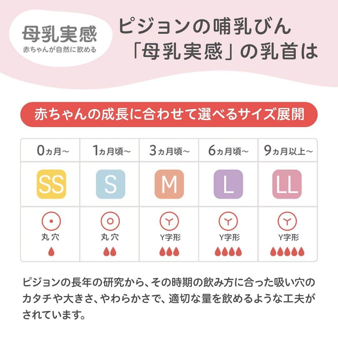 ピジョンさんのインスタグラム写真 - (ピジョンInstagram)「ベビー用品として馴染みのある哺乳びんですが、赤ちゃんが生まれてから初めて使うものなので、意外と使い方など知らない方が多いのでは？🤔と思い、今回は哺乳びんの乳首の切り替えについてまとめました💡  切り替えのタイミングって迷う時もあると思いますが、月齢を目安にしていただいたり、赤ちゃんの飲む様子もヒントにしてみてください👶 👀💡  飲み残しが多い、 飲むのに時間がかかって疲れて寝ちゃった、 遊び飲みするようになった、なども、 成長発達にあった乳首サイズを選んであげることで解決することも🙌✨  ひとつの乳首になじむと、新しい乳首を嫌がる赤ちゃんもいるので、２つ以上を交互に使うのがおすすめです😉👌  もっと詳しく知りたい！と思った方は、ストーリーズ・ハイライトのリンクからお客様サポートページをご覧ください😌  #令和ベビー #新米ママ #ピジョン #母乳実感 #哺乳びん #哺乳瓶 #出産準備品 #出産準備 #出産準備リスト #出産準備品 #出産準備アイテム #出産準備中 #プレママ #プレママライフ #妊娠中期 #妊娠後期 #2023年11月出産予定 #2023年12月出産予定 #2024年1月出産予定」10月11日 21時03分 - pigeon_official.jp