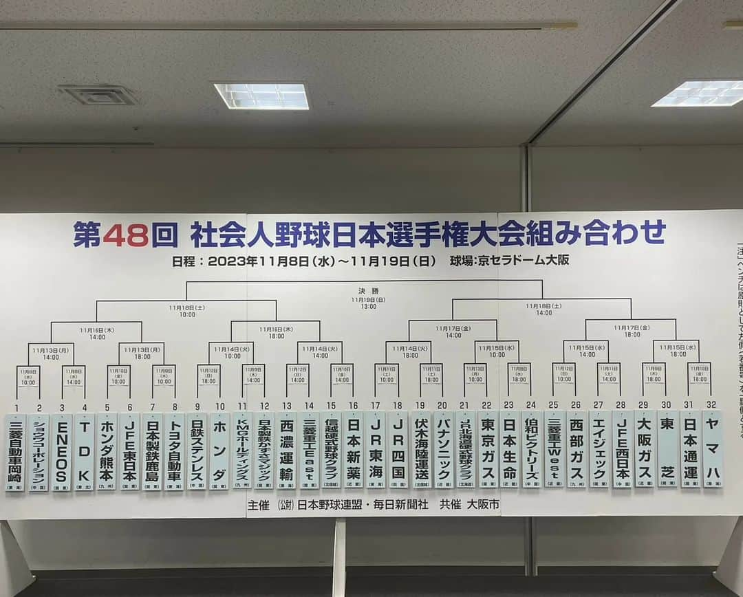 小関翔太のインスタグラム：「お疲れ様です🙌  本日、日本選手権の組み合わせが 決定しましたので報告します🙌  11月9日(木)2試合目 14:00 大阪、京セラドームにて vs(福岡県)KMGホールディングスさんに なりました‼️  まずは、目の前の一戦を全力で 勝ちたいと思います。  是非応援よろしくお願いします🙇  #日本製鉄かずさマジック  #かずさマジック  #君津 #木更津 #富津 #袖ヶ浦  #社会人野球盛り上げ隊  #社会人野球  #京セラドーム  #アルプロン公式アンバサダー  #アルプロン   #小関翔太   でわでわ🙋」